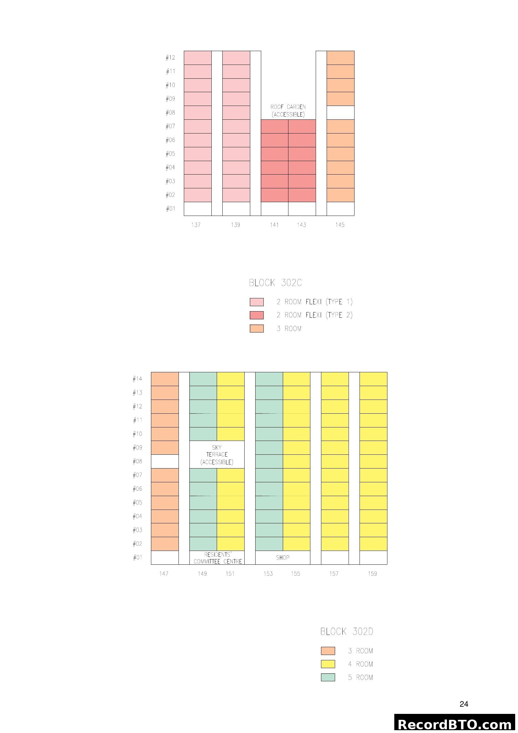 Block 302C & 302D Unit Stacking Chart