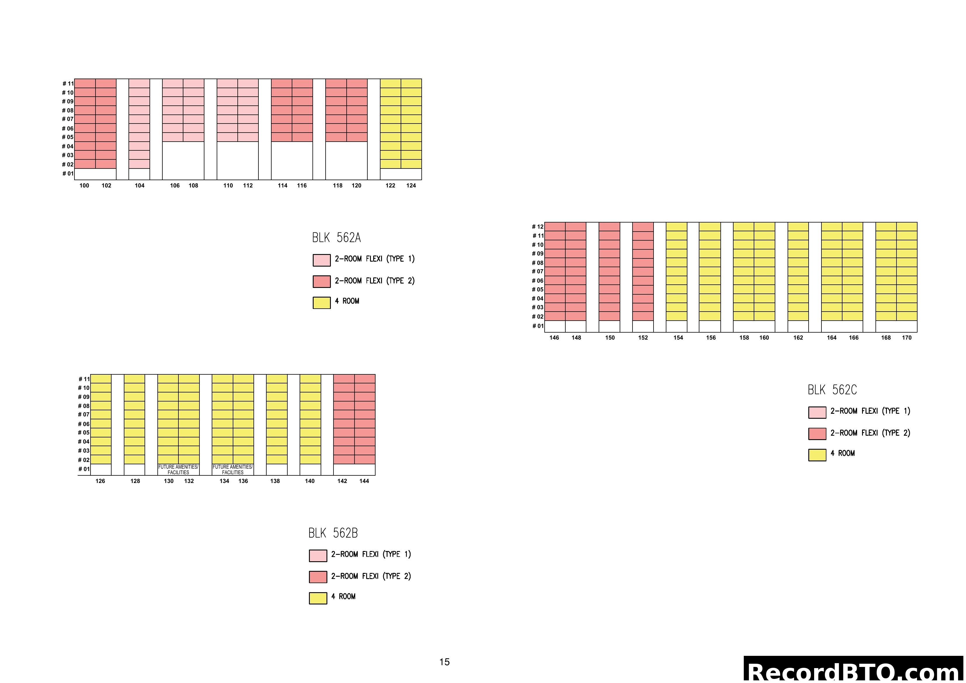 HDB Block Stacking Chart (BLK 562A, 562B, 562C)