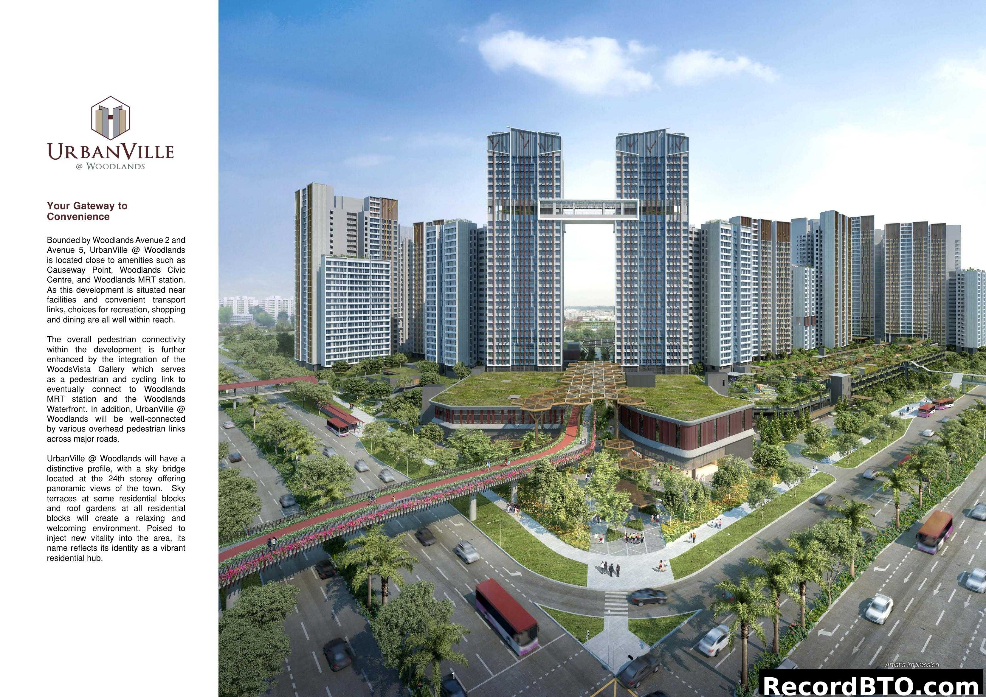 Urbanville @ Woodlands