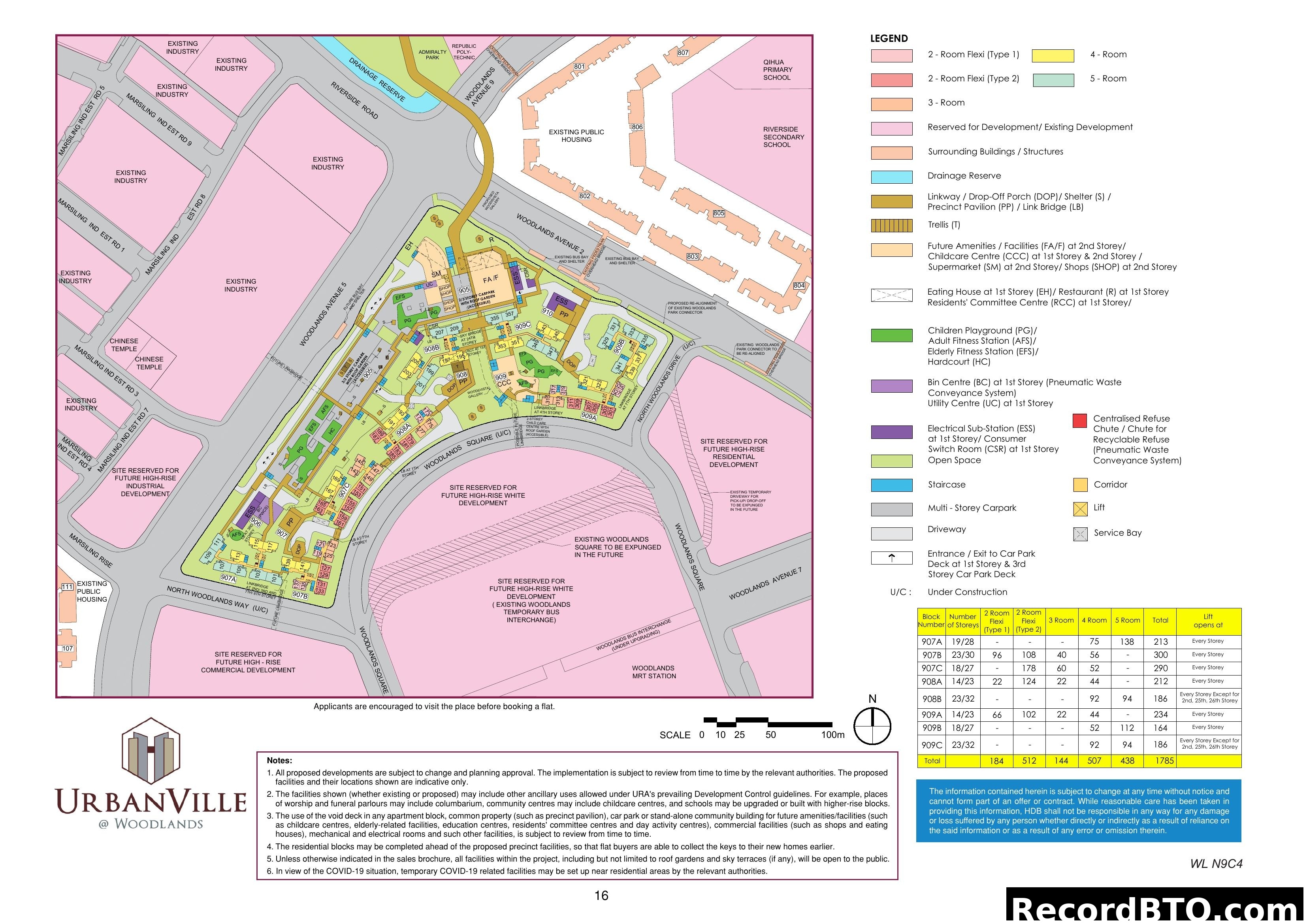 Urbanville @ Woodlands Site Plan & Unit Breakdown