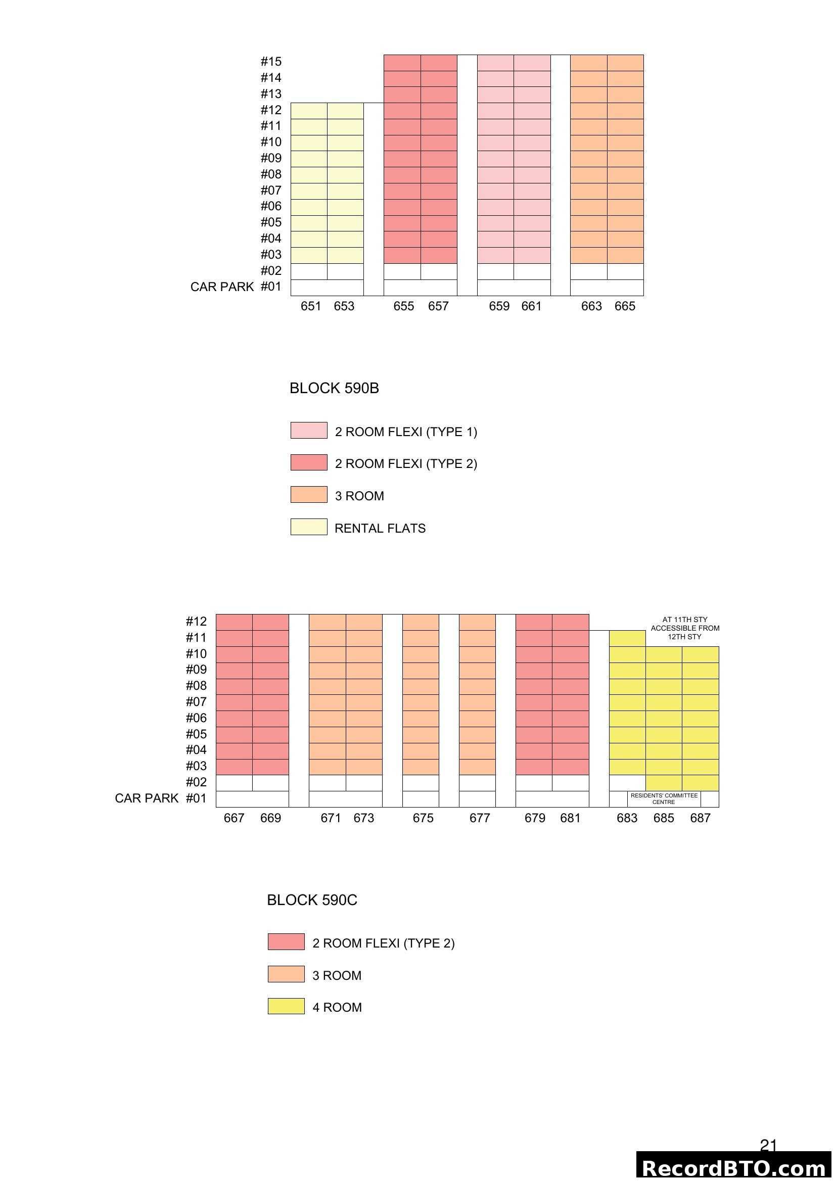 HDB Block 590B and 590C Unit Stacking Plan