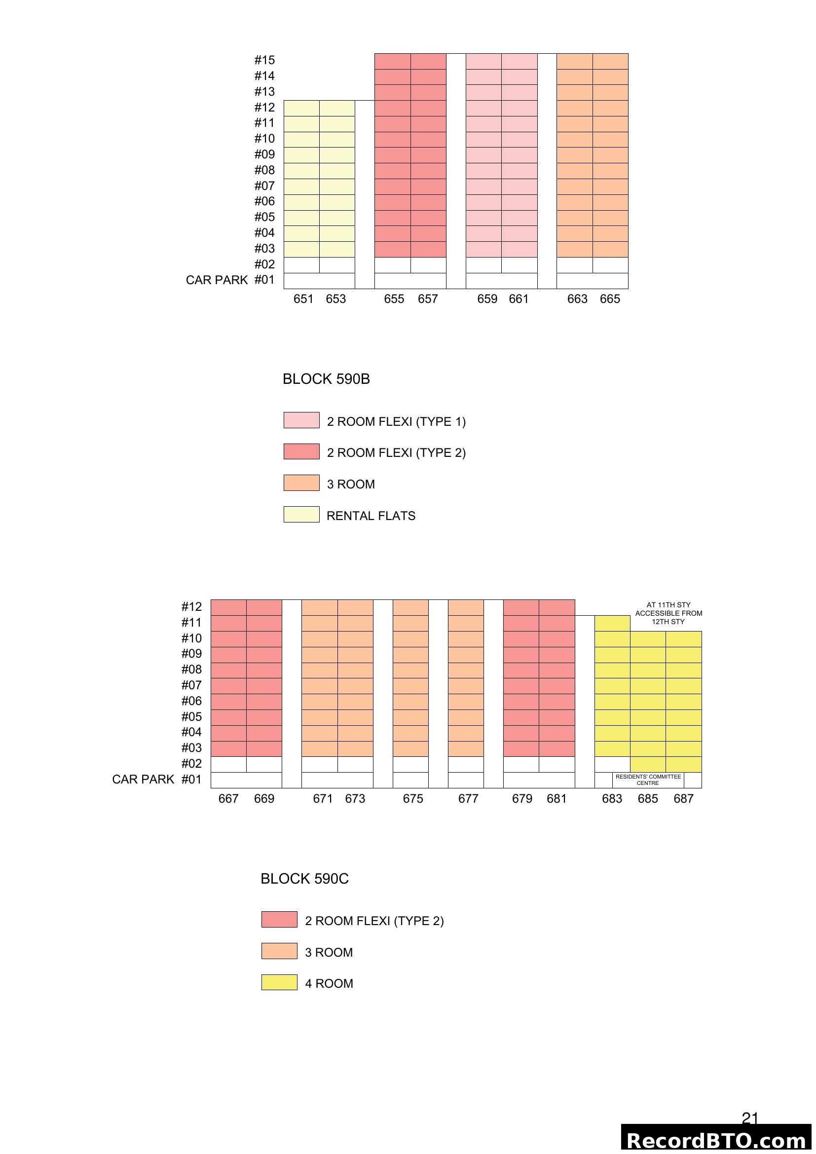 HDB Block 590B and 590C Unit Stacking Plan