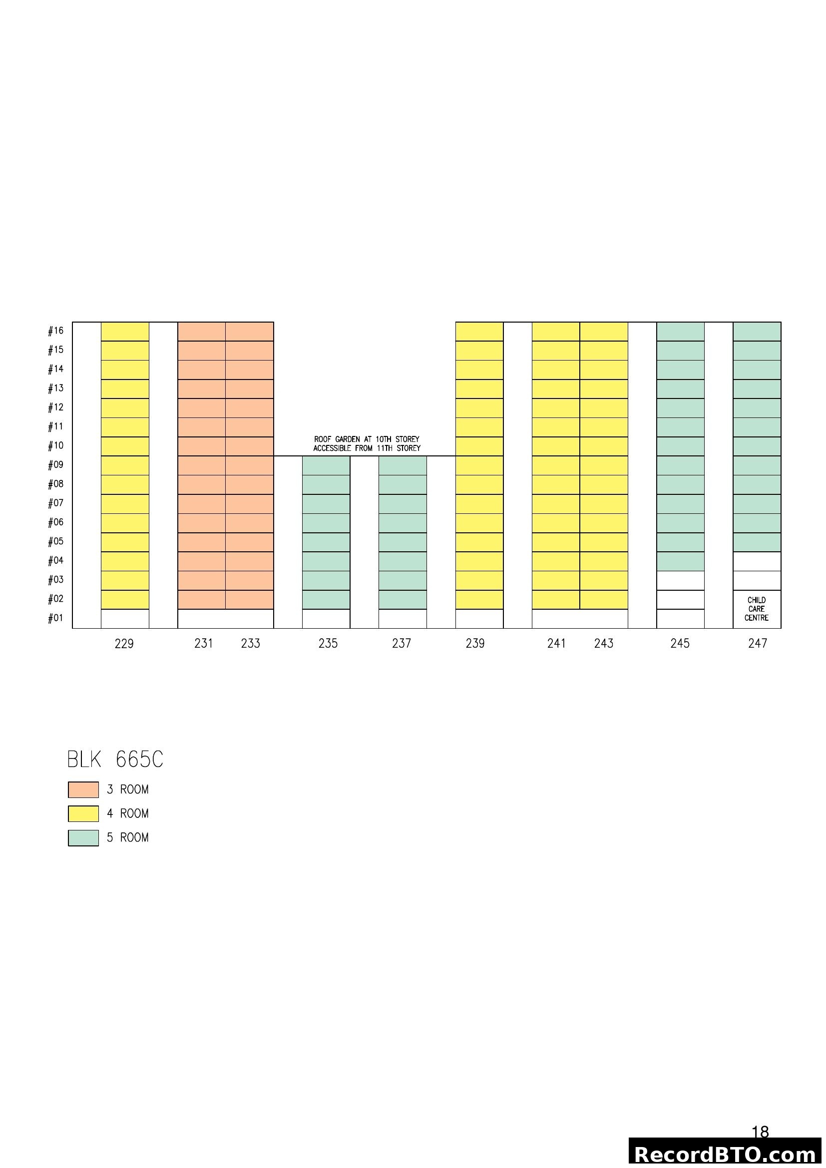 Stacking Plan for BLK 665C