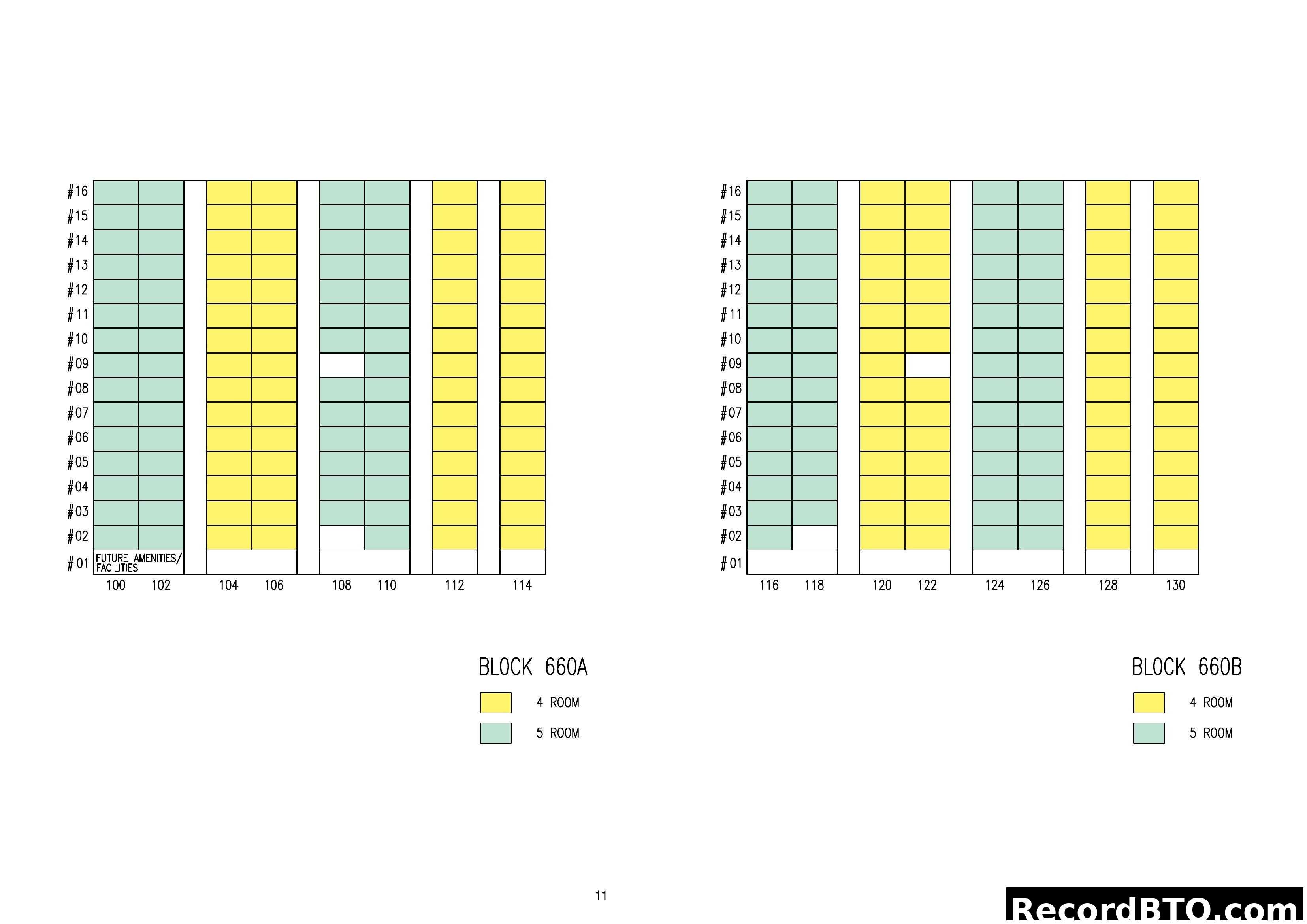 HDB Block 660A & 660B Stacking Plan