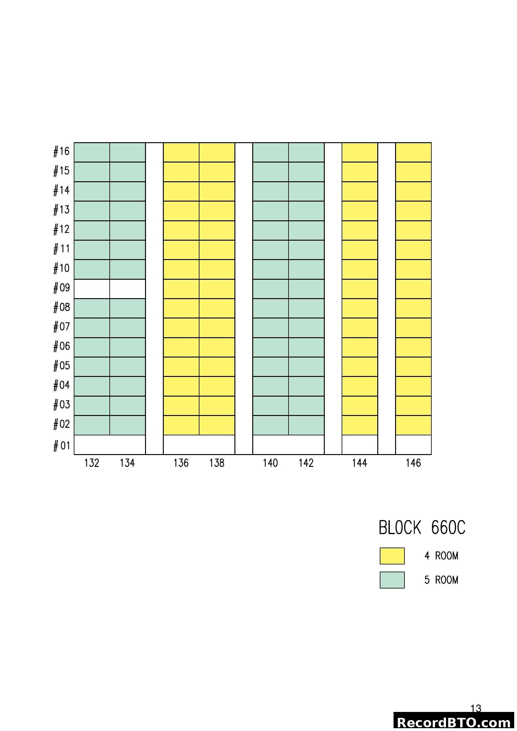 Block 660C Stacking Chart (4-Room & 5-Room Units)