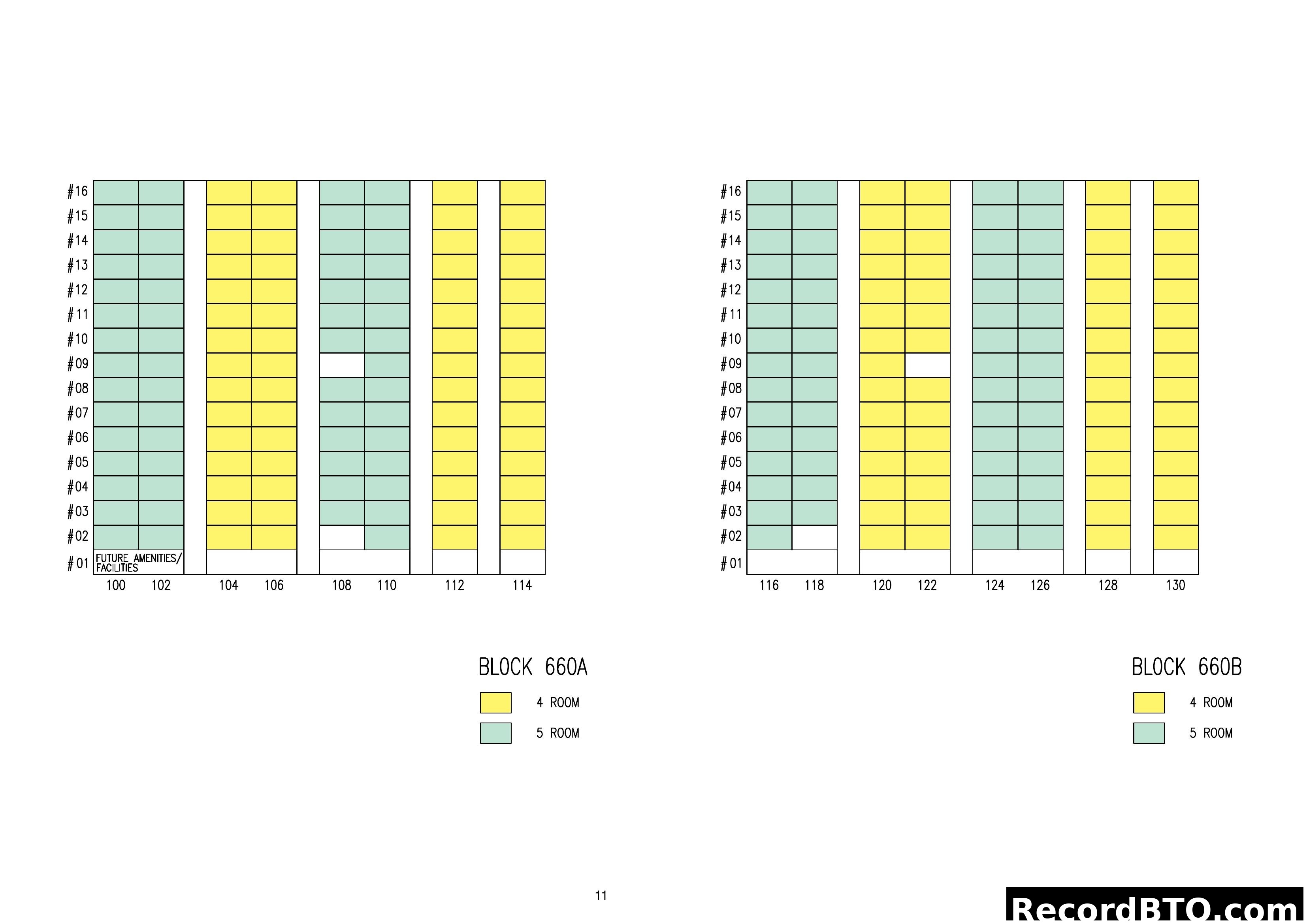 HDB Block 660A & 660B Stacking Plan