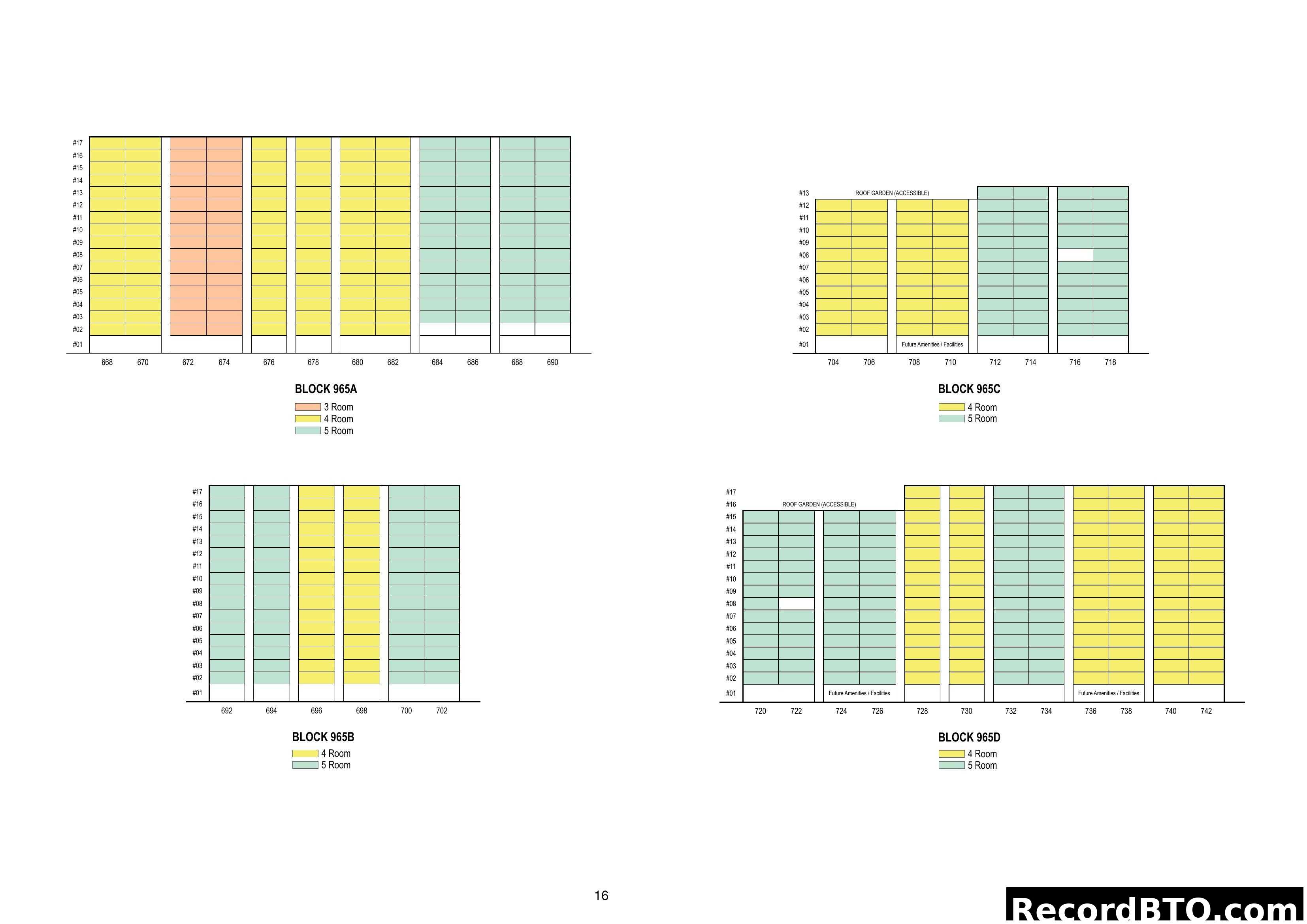 HDB Block 965 Unit Stacking Plan