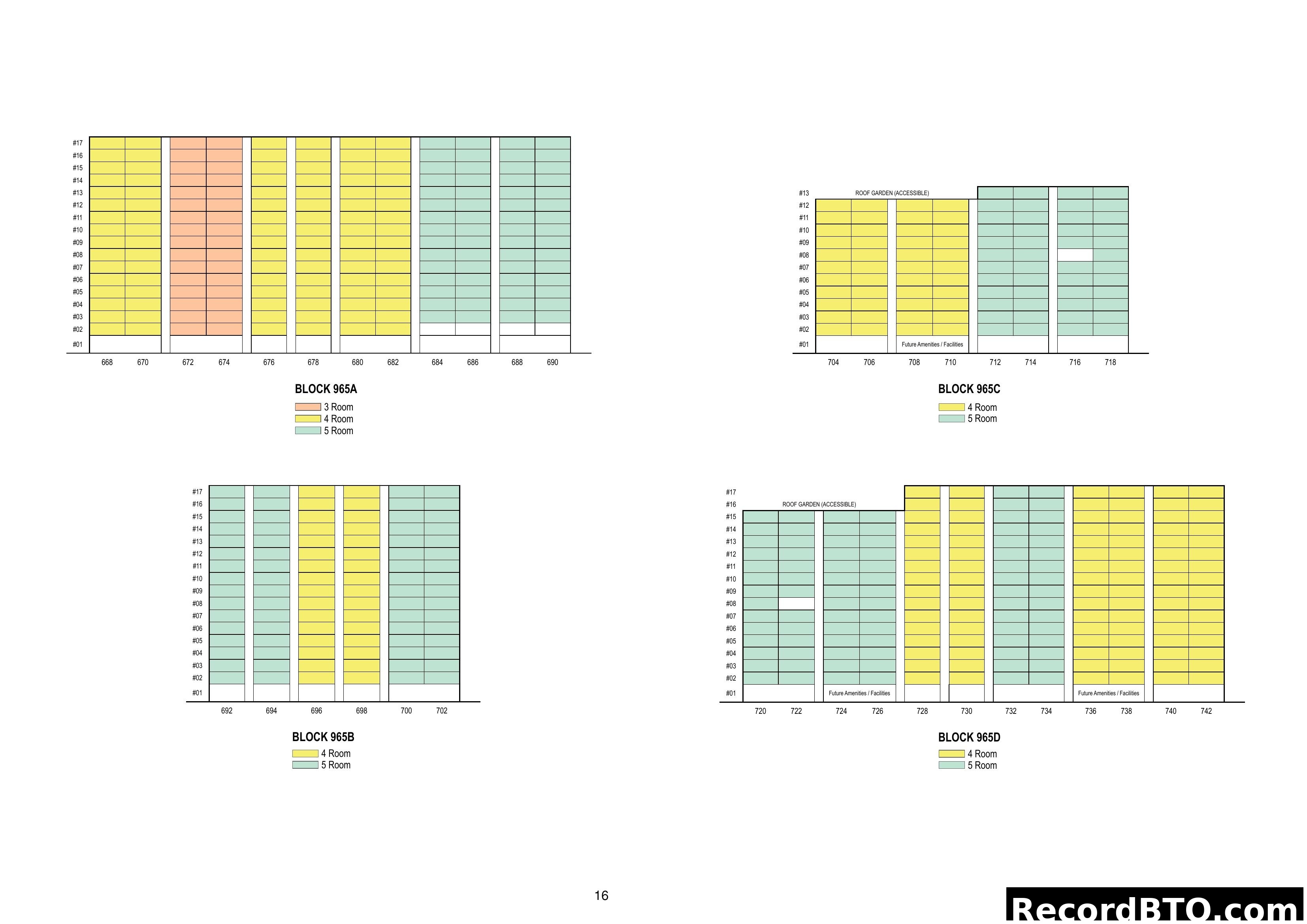 HDB Block 965 Unit Stacking Plan