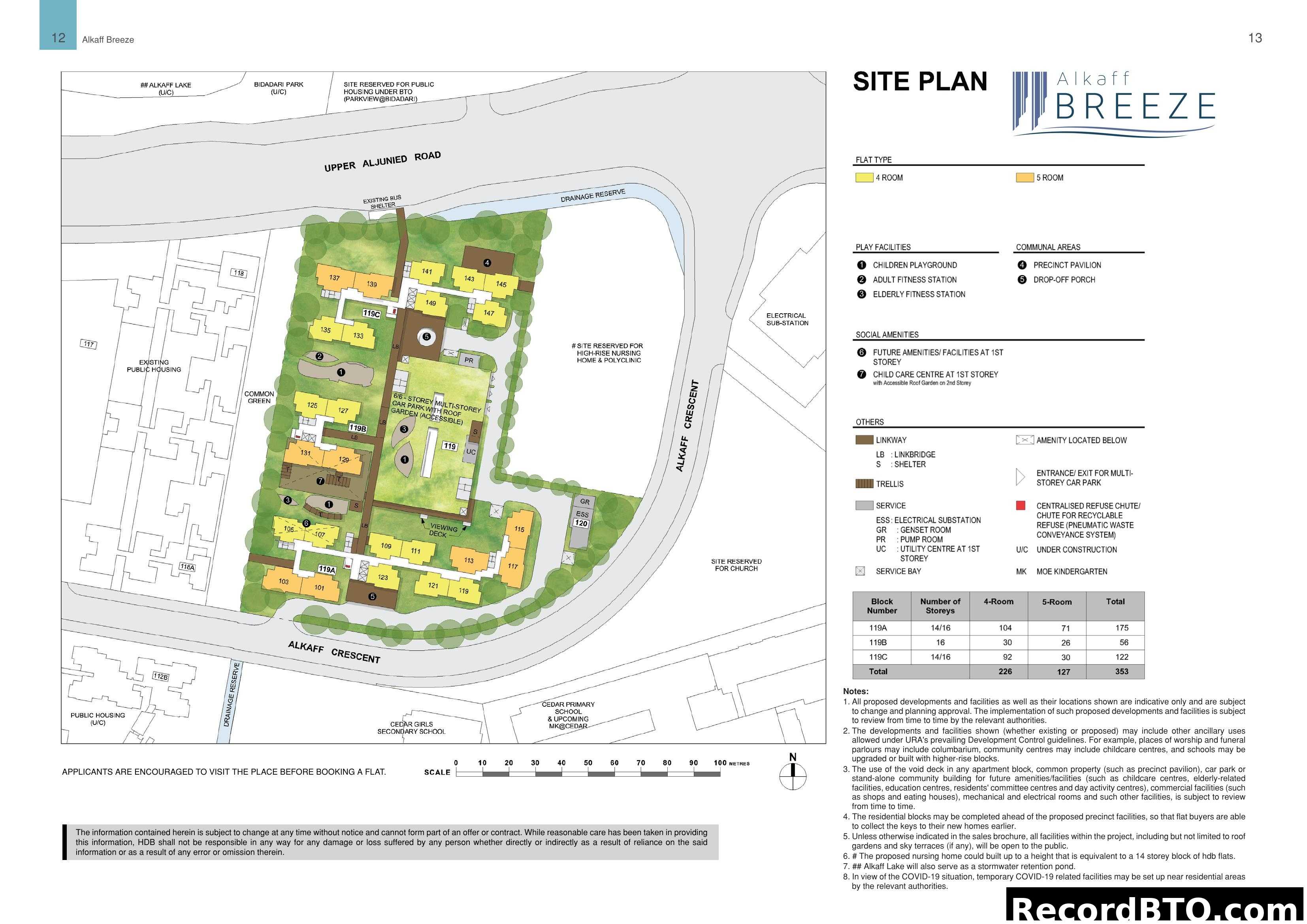 Alkaff Breeze Site Plan