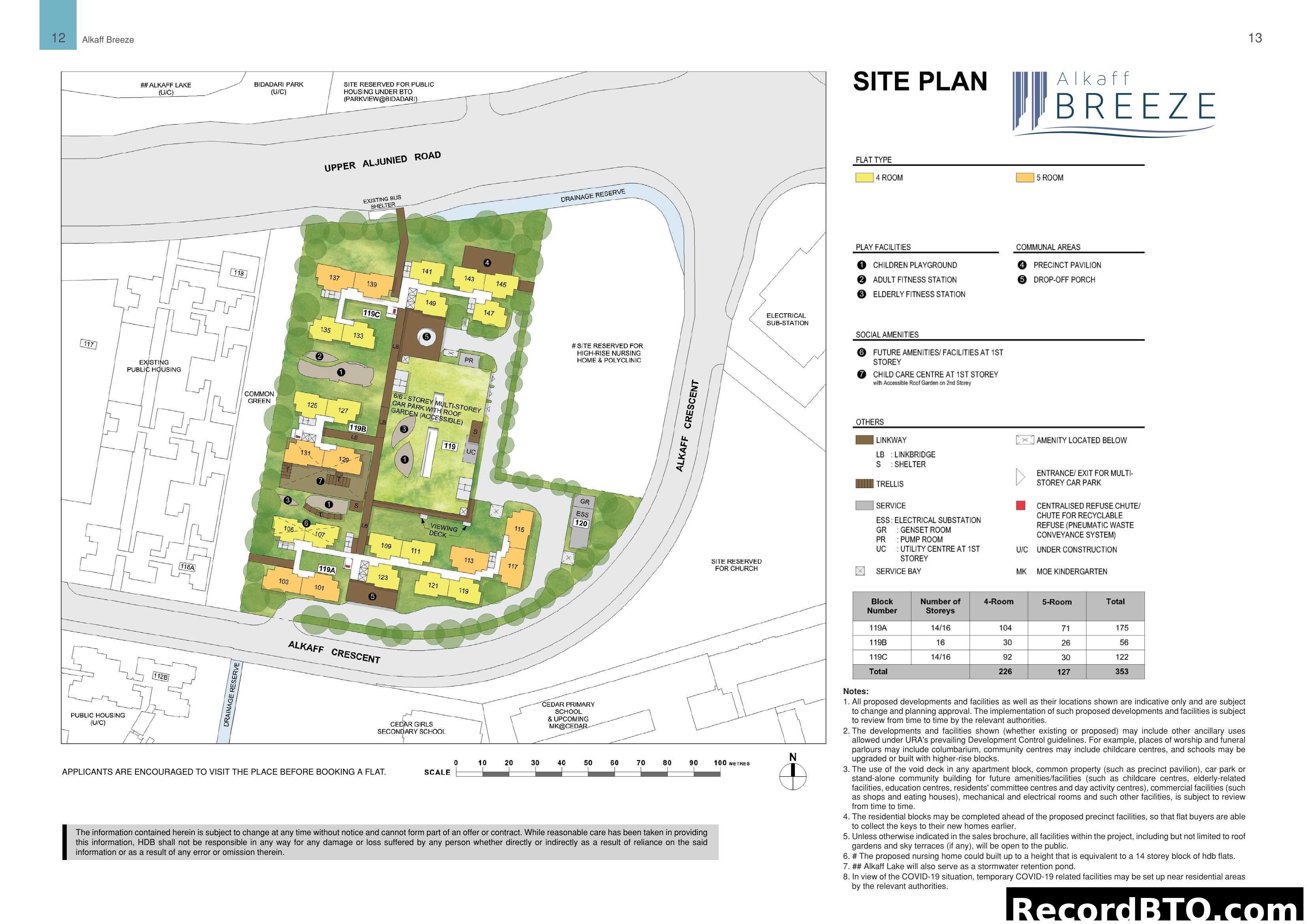 Alkaff Breeze Site Plan