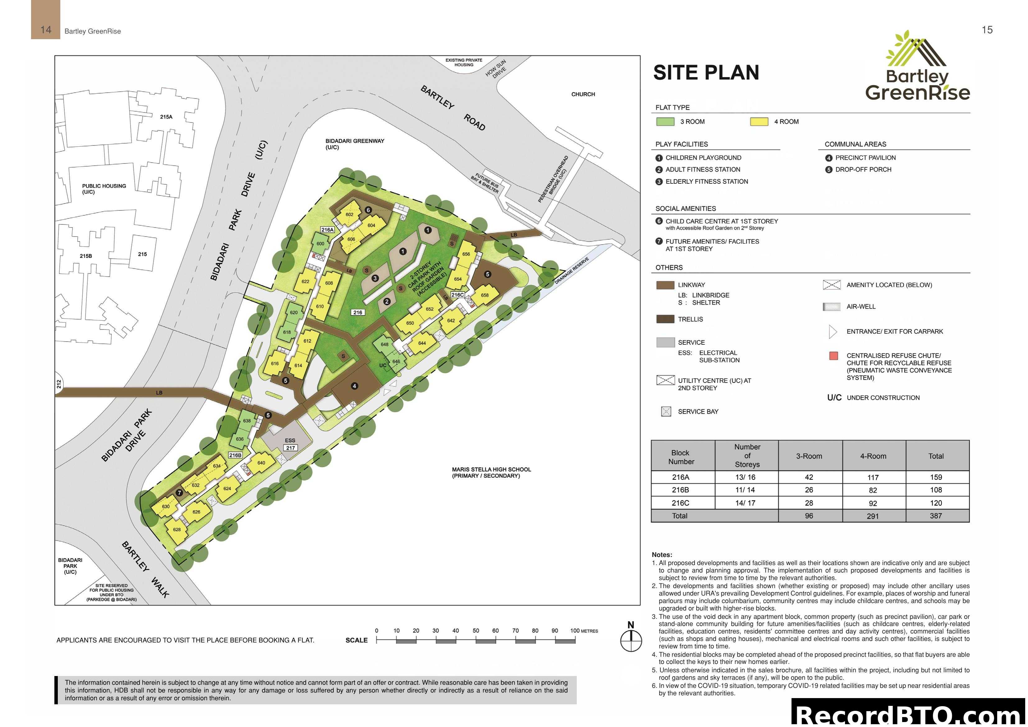 Bartley GreenRise Site Plan