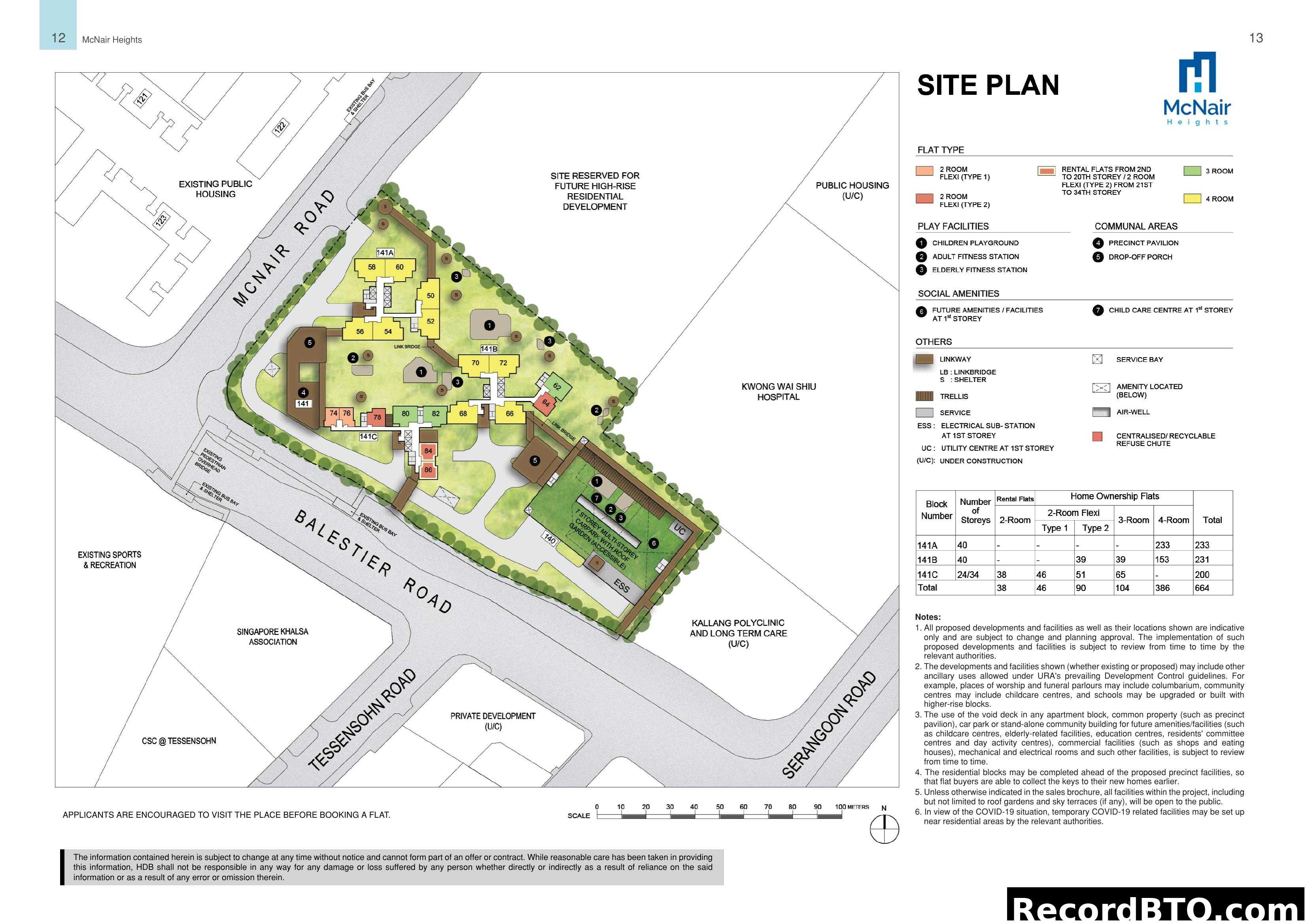 McNair Heights Site Plan