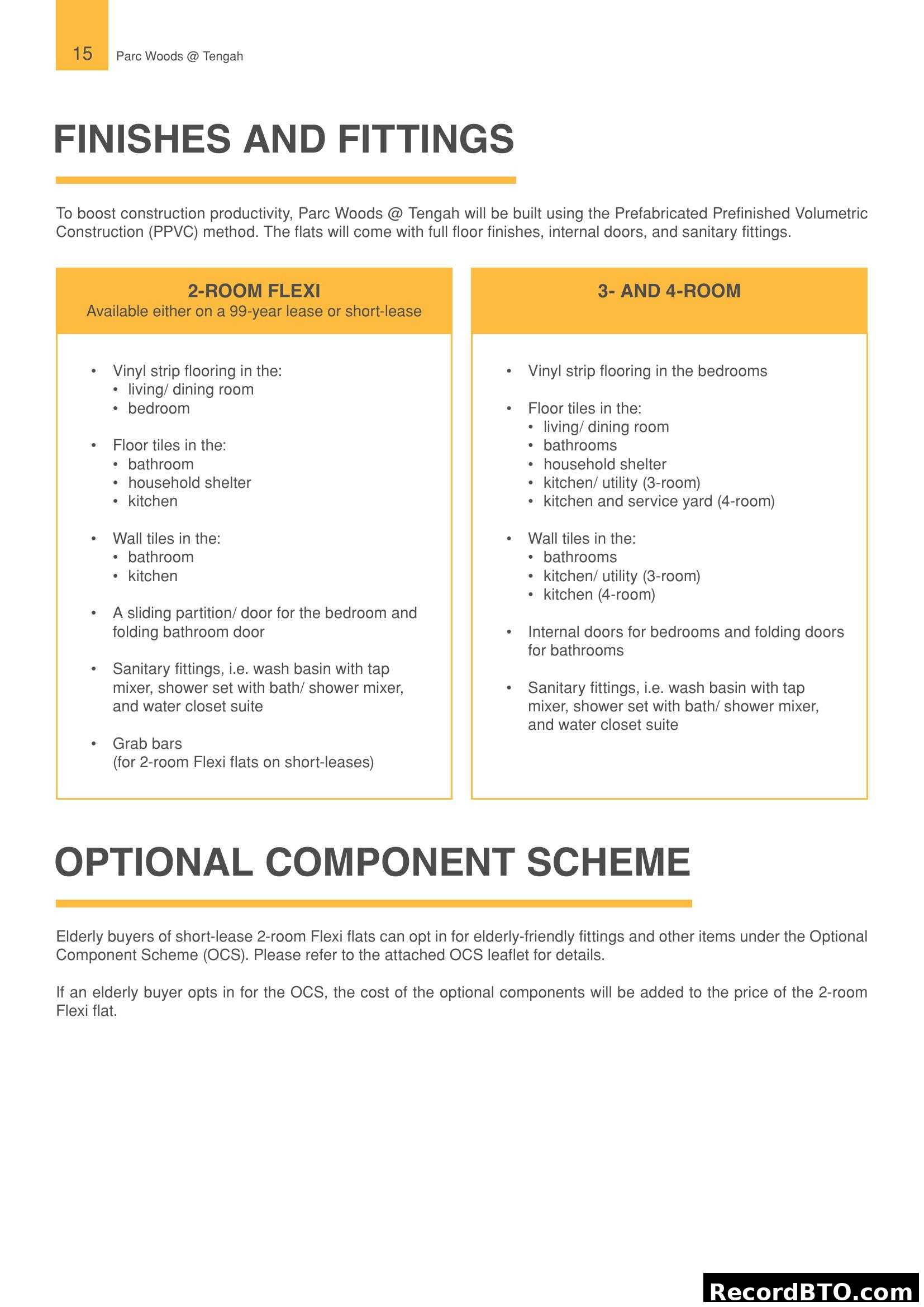 Finishes and Fittings for Flats