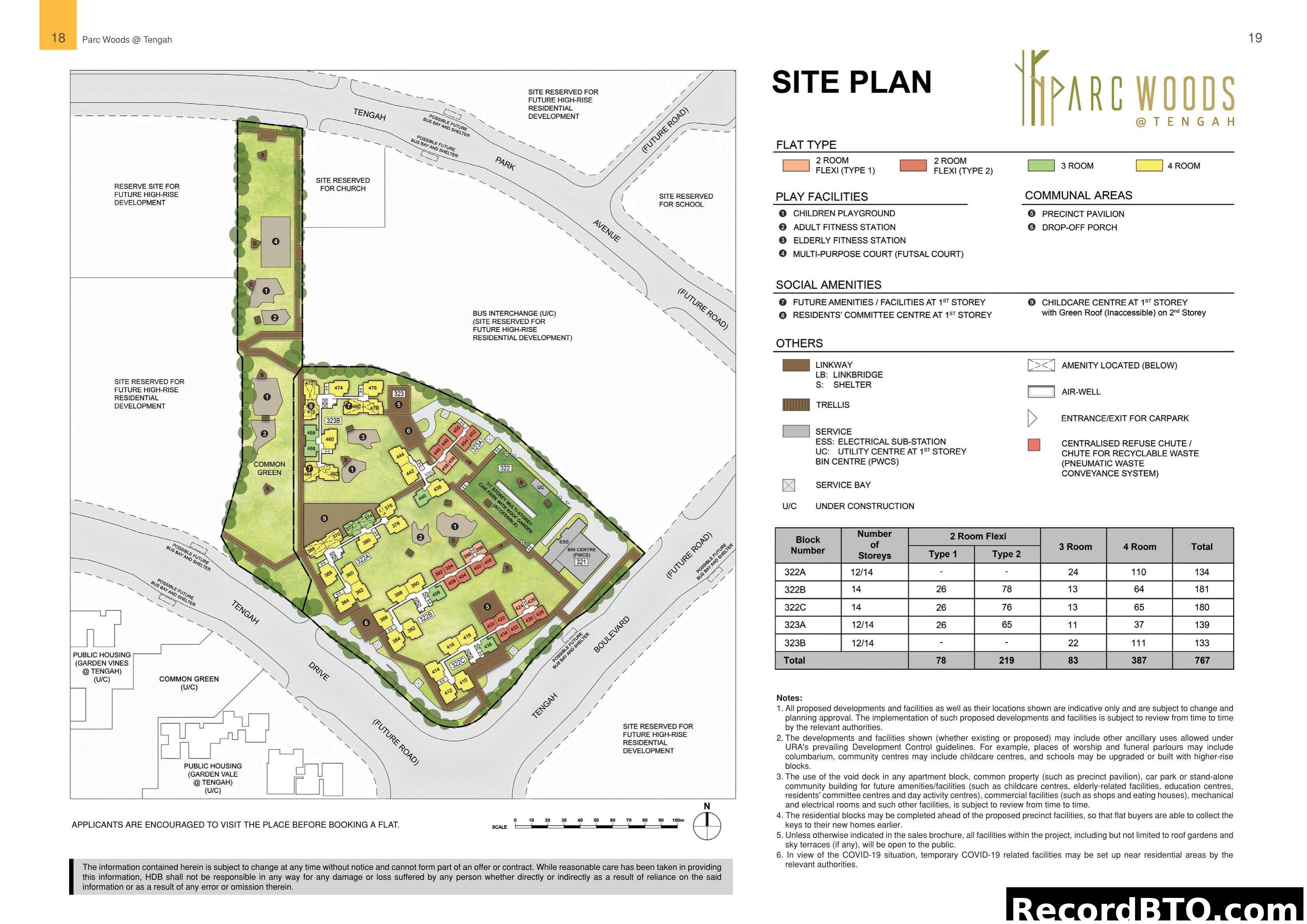 Parc Woods @ Tengah Site Plan