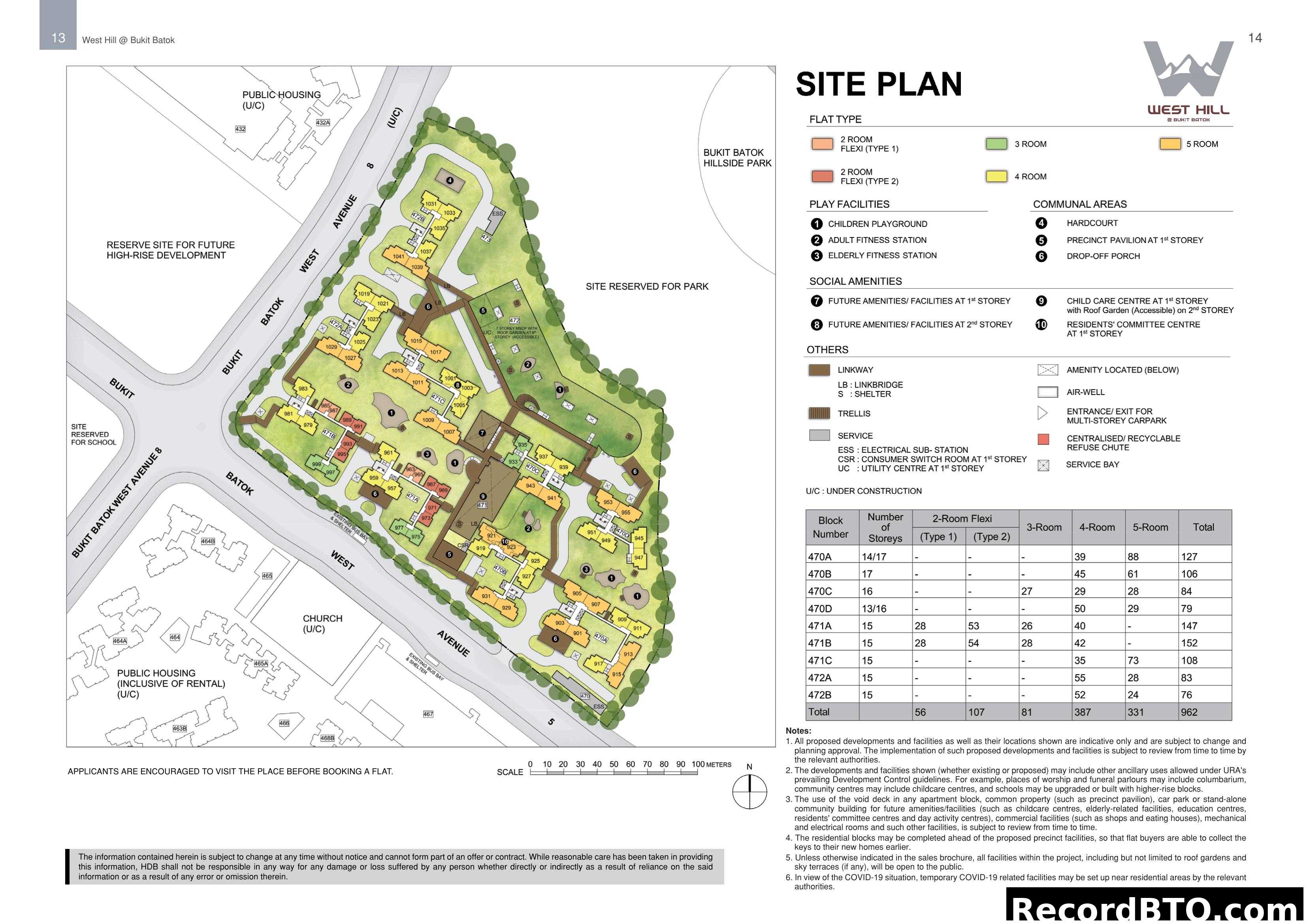 Site Plan for West Hill @ Bukit Batok HDB Development