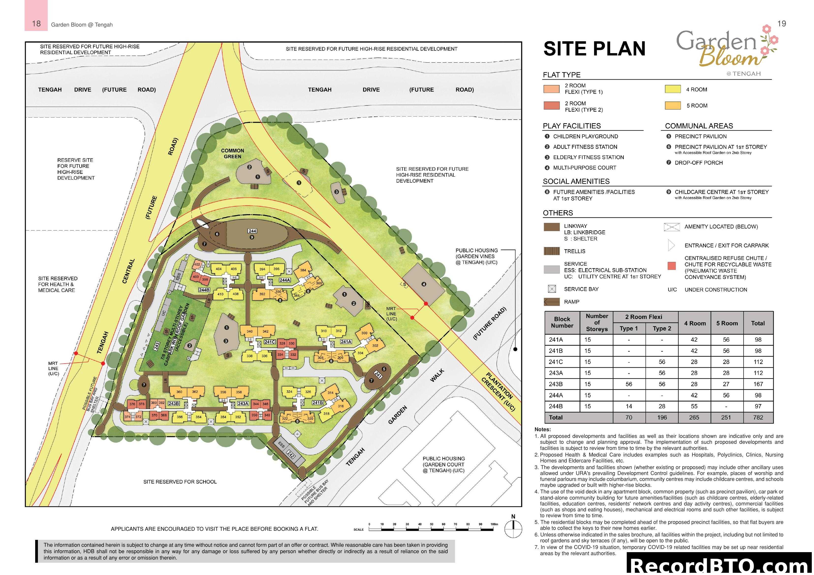 Garden Bloom @ Tengah Site Plan
