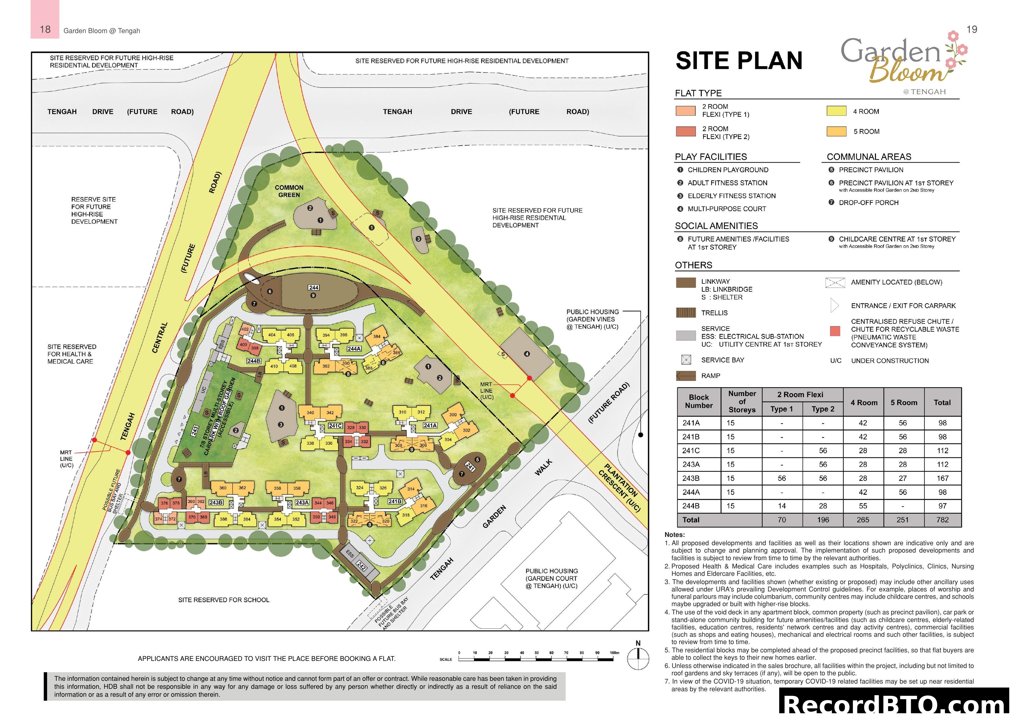 Garden Bloom @ Tengah Site Plan