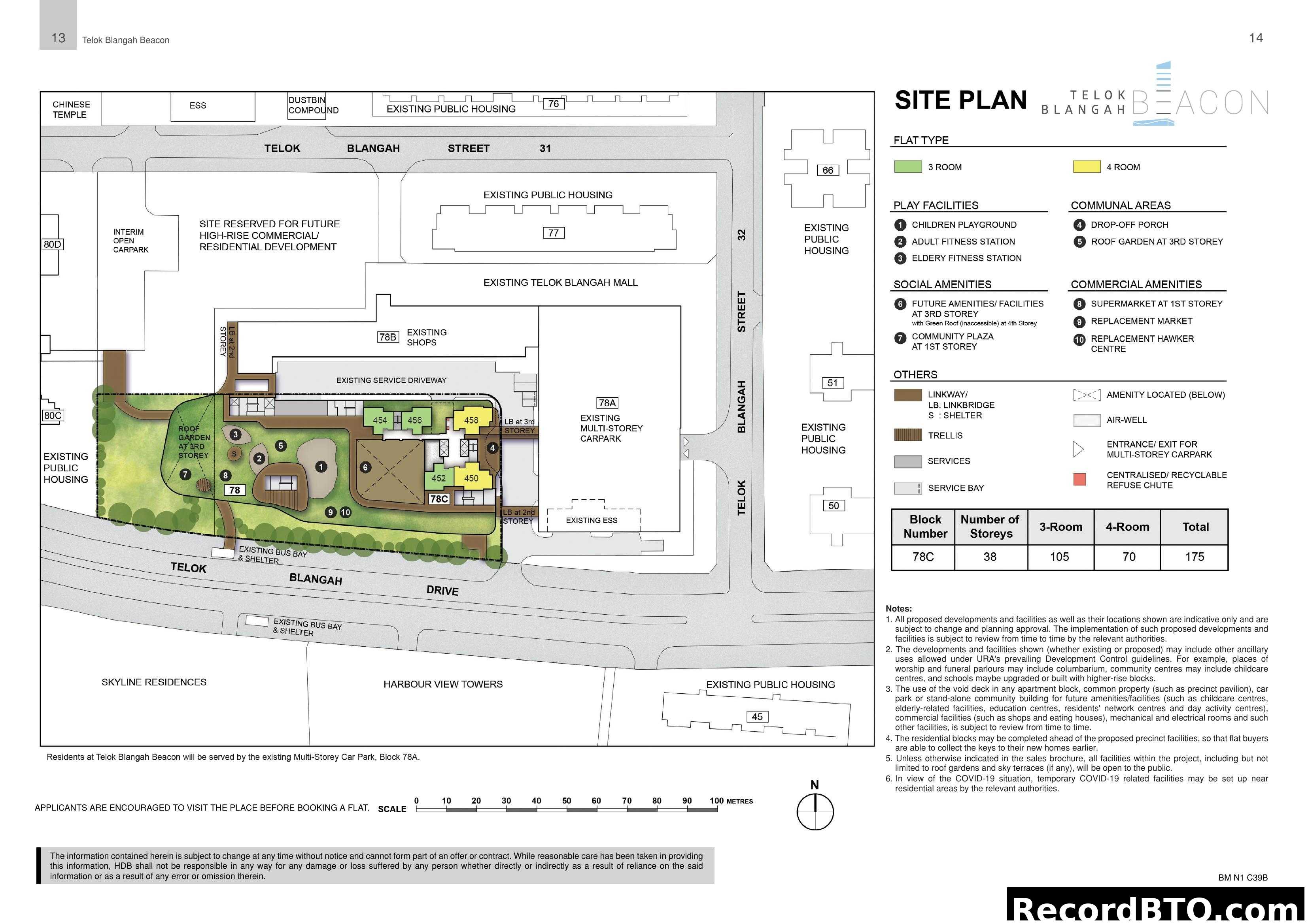 Telok Blangah Beacon Site Plan with Amenities Overview