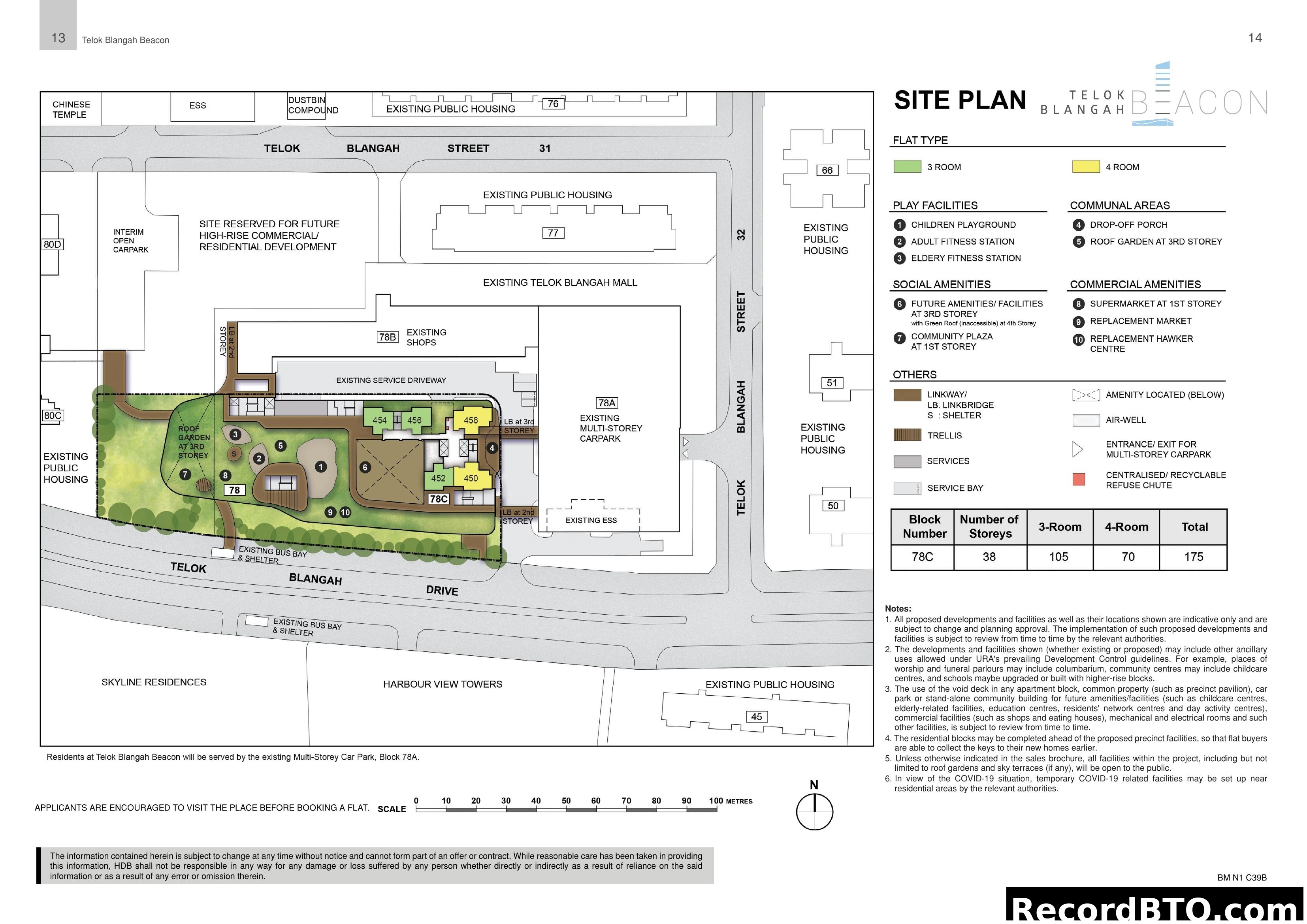 Telok Blangah Beacon Site Plan with Amenities Overview