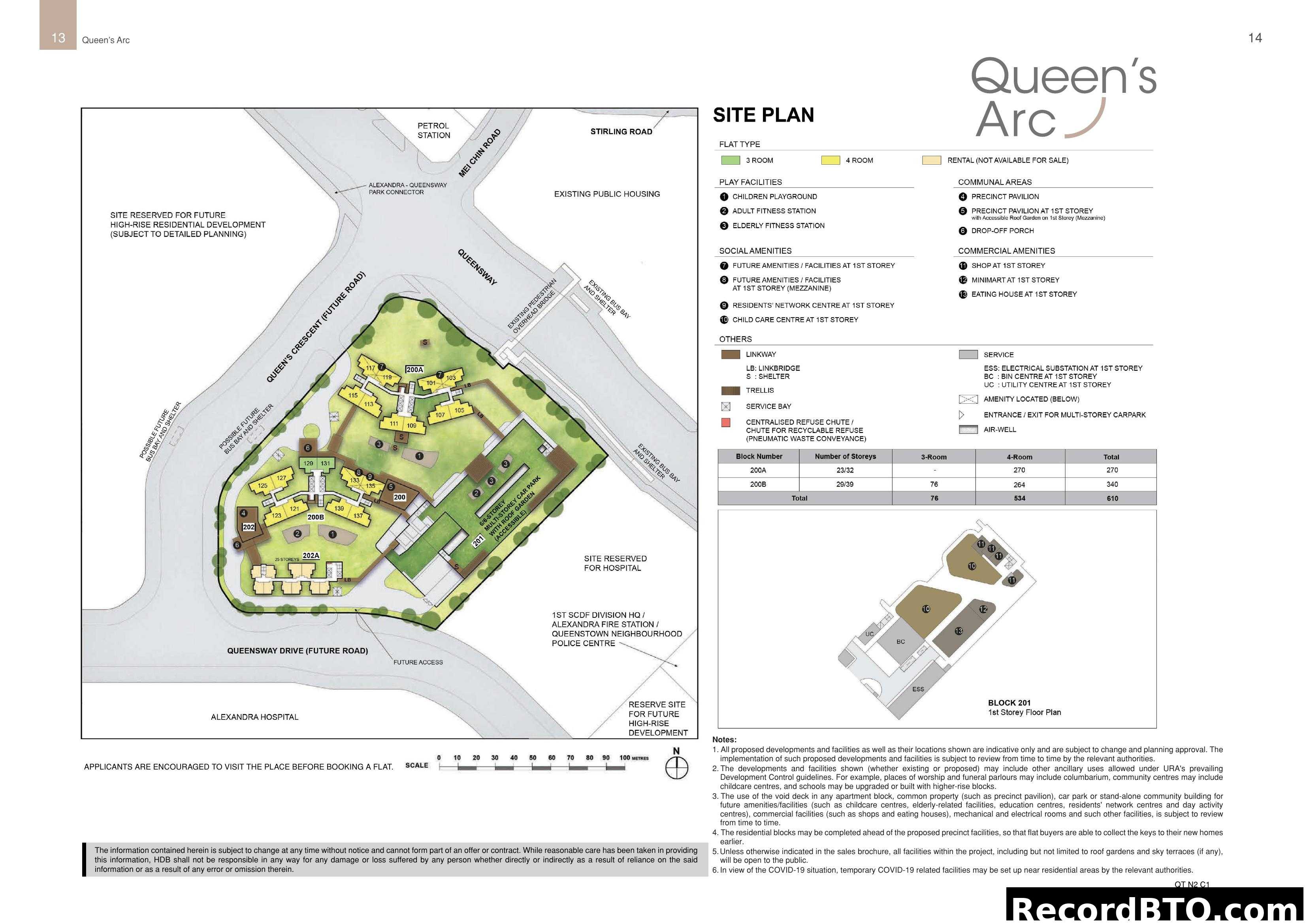 Queen's Arc Site Plan & Amenities Layout