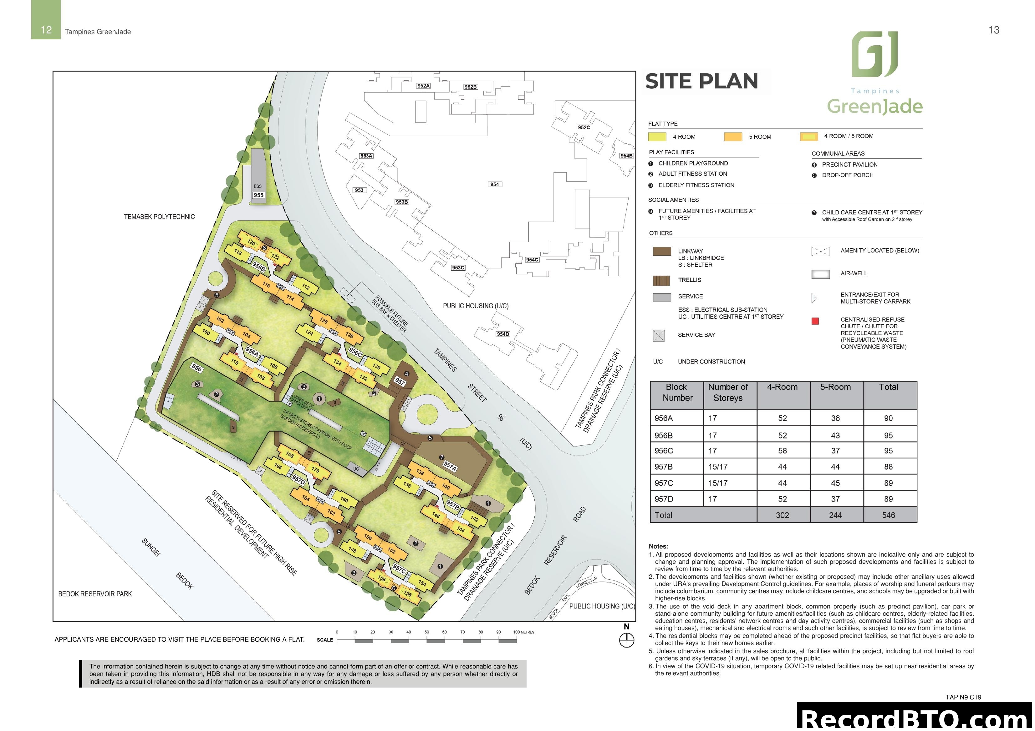 Tampines GreenJade Site Plan