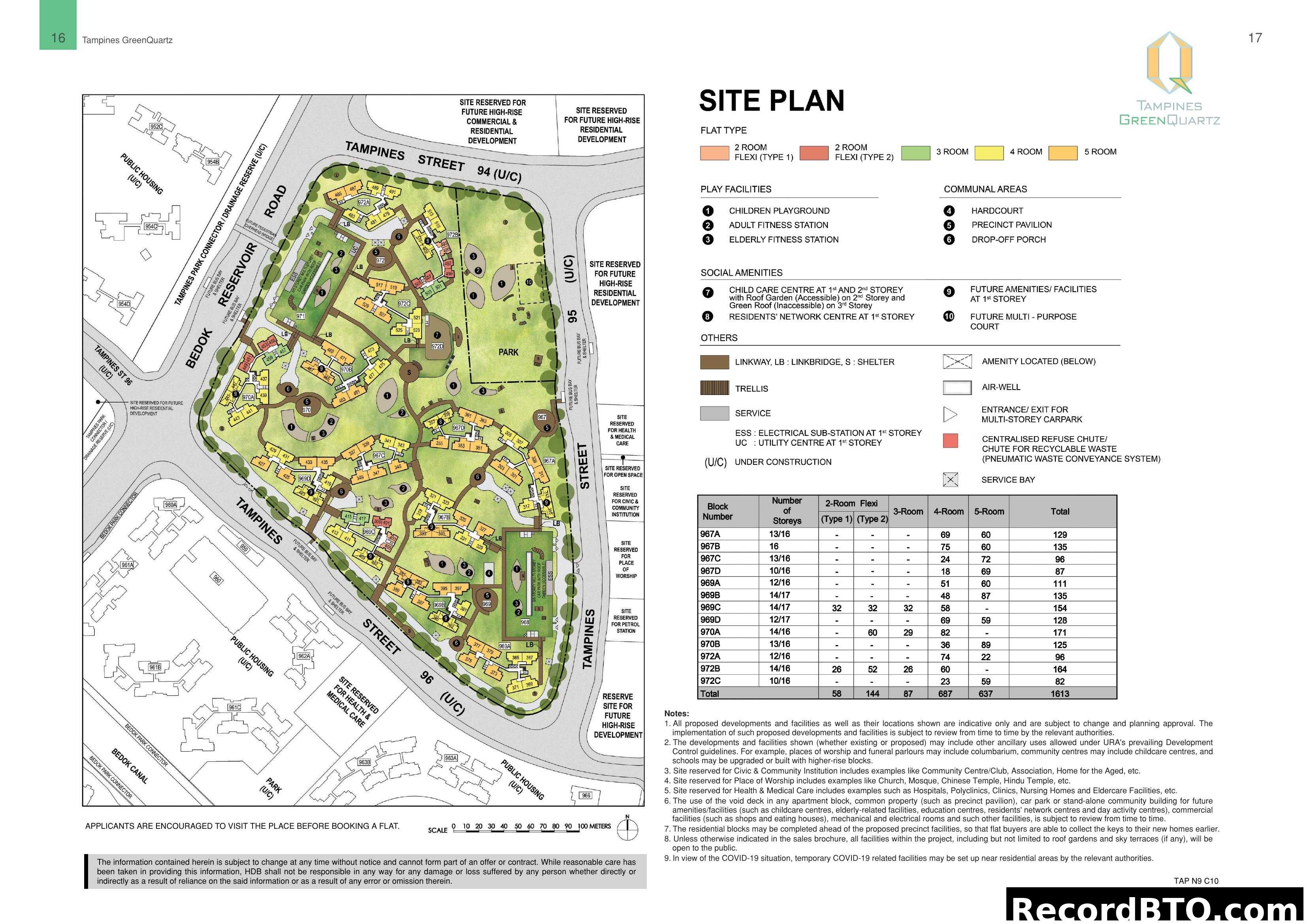 Tampines GreenQuartz Site Plan