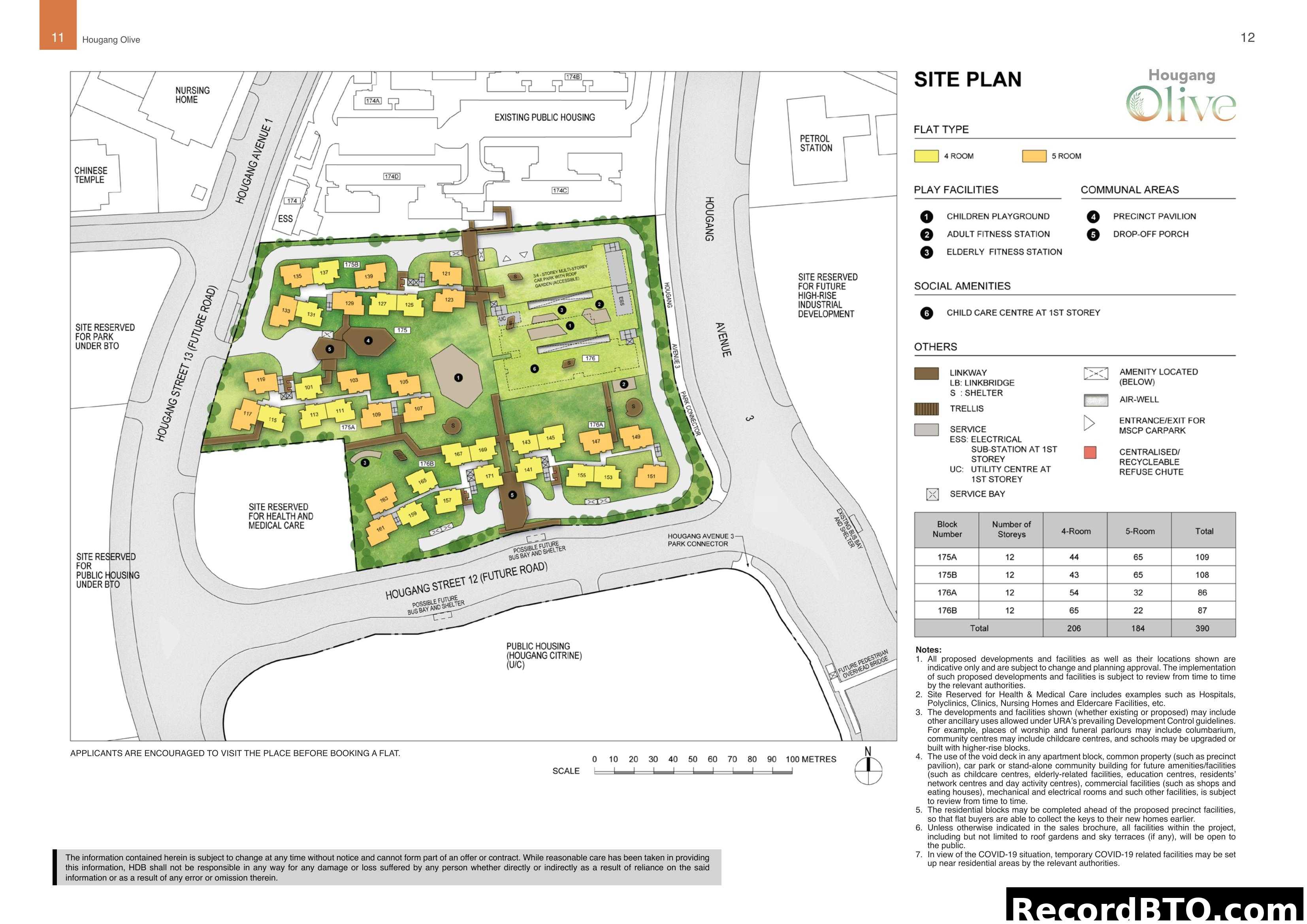 Hougang Olive Site Plan with Block and Unit Details