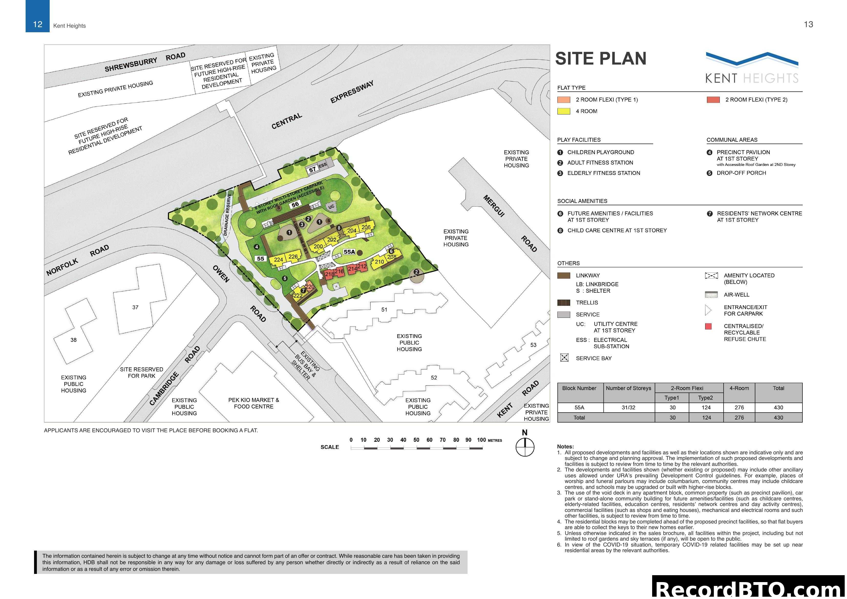 Kent Heights Site Plan