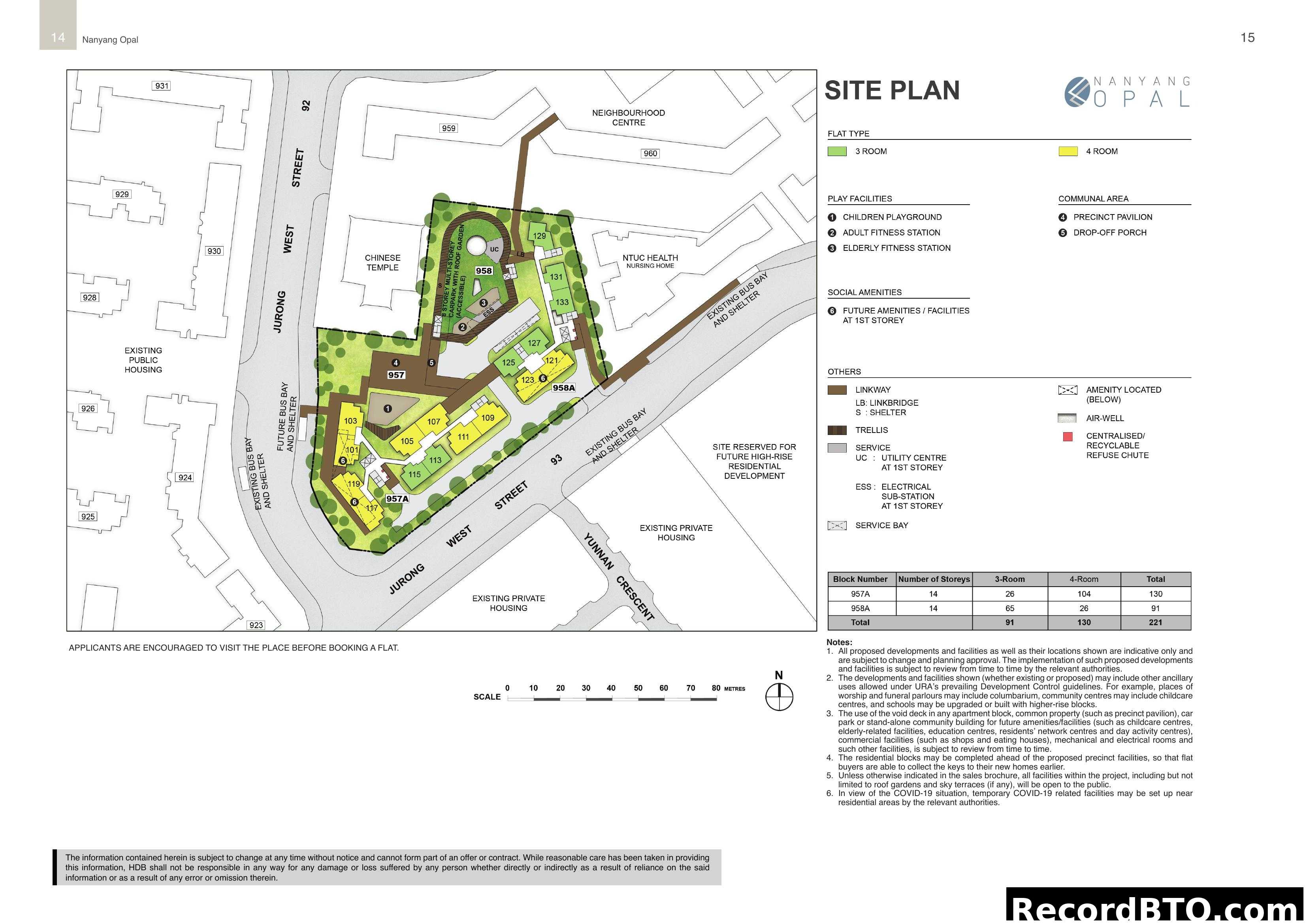 Nanyang Opal Site Plan