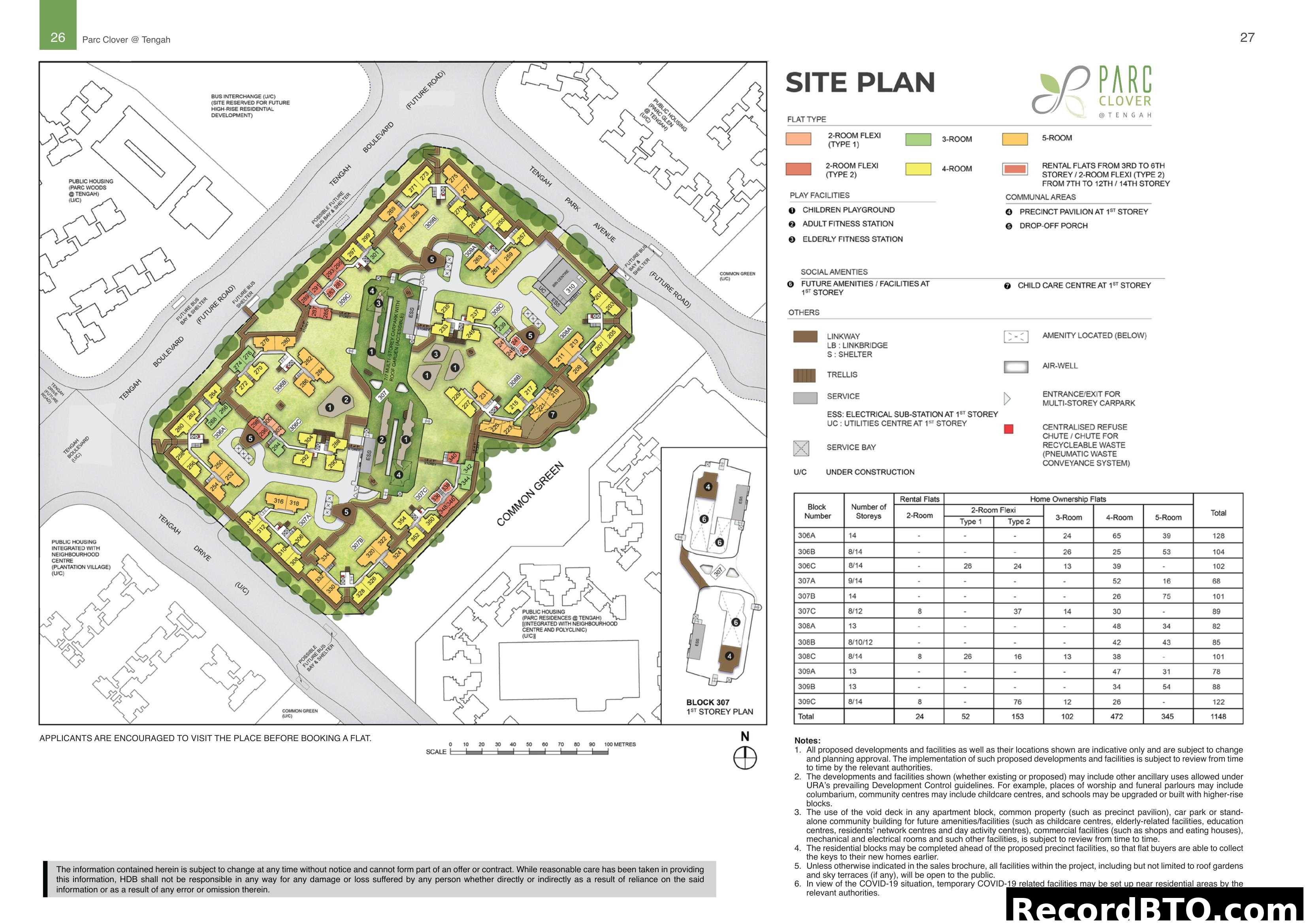 Parc Clover @ Tengah Site Plan