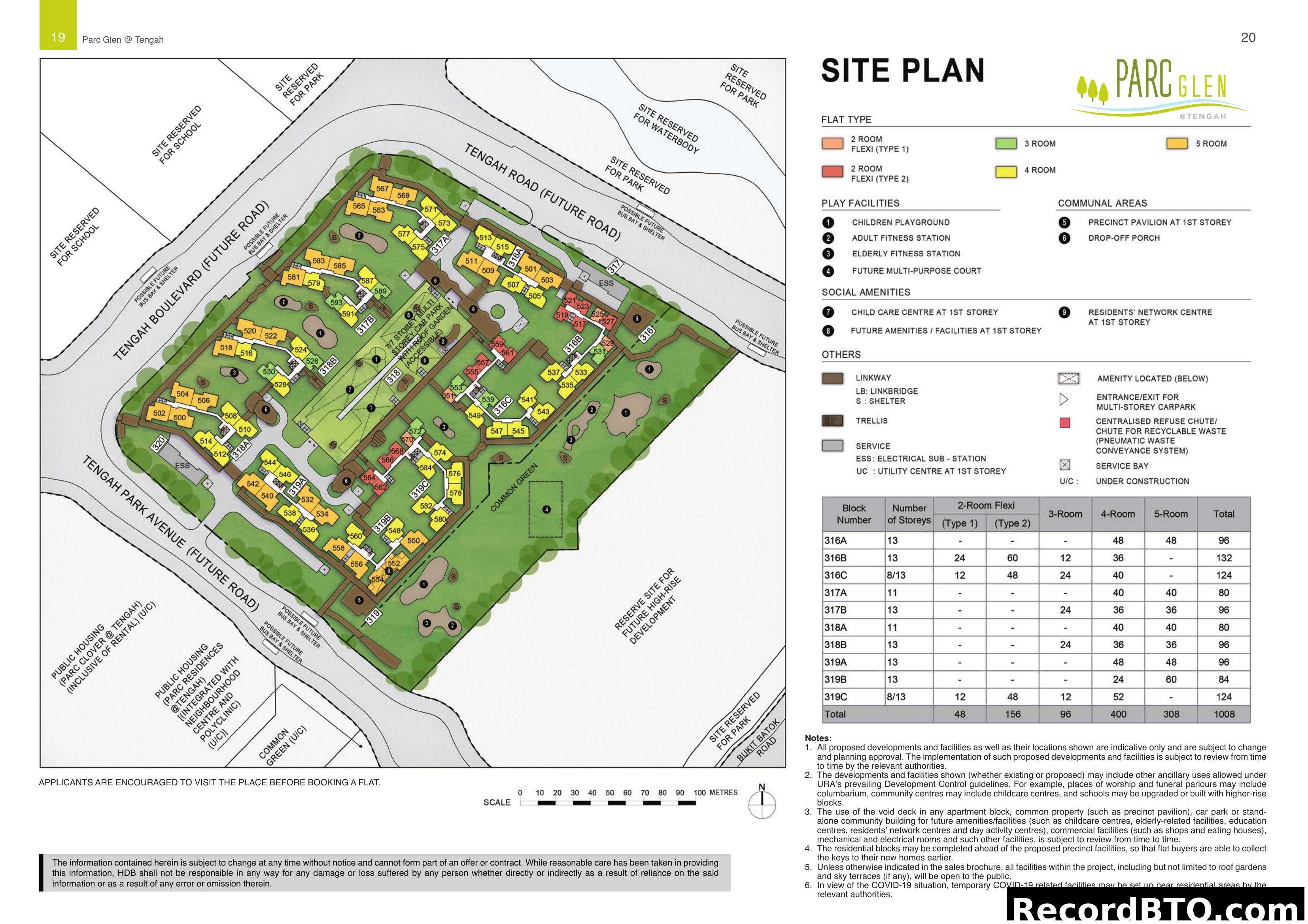 Parc Glen @ Tengah Site Plan