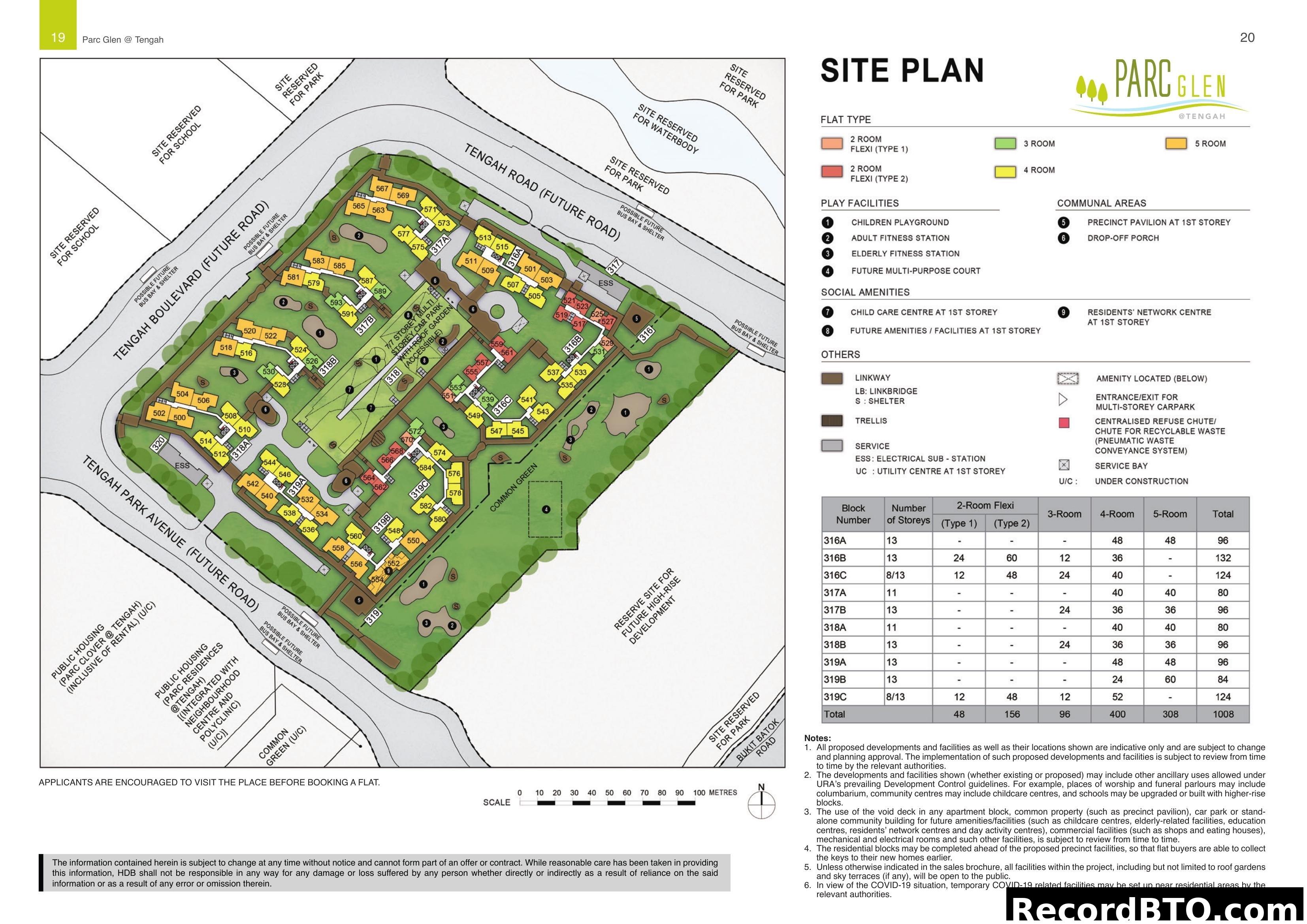 Parc Glen @ Tengah Site Plan