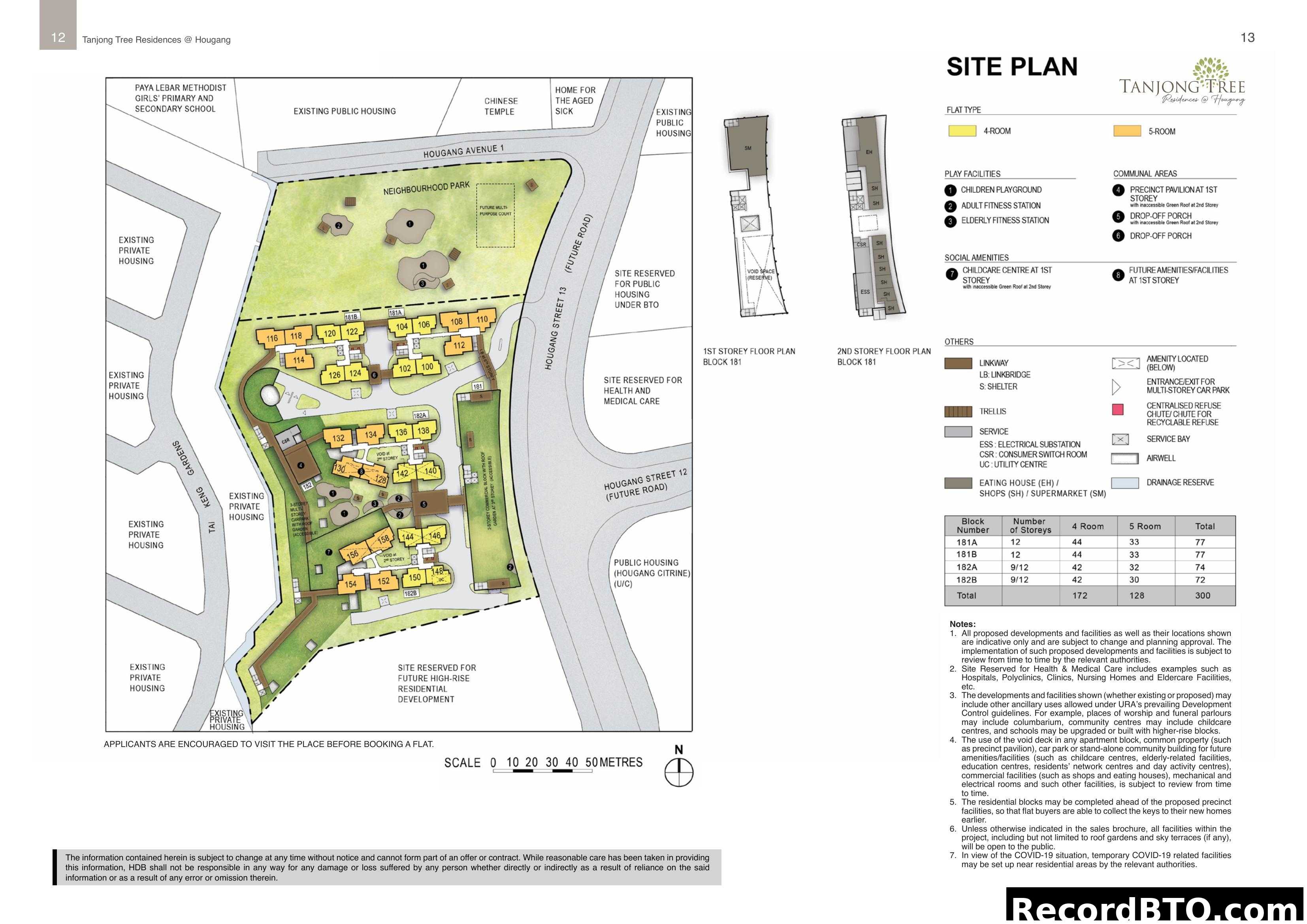 Tanjong Tree Residences @ Hougang Site Plan