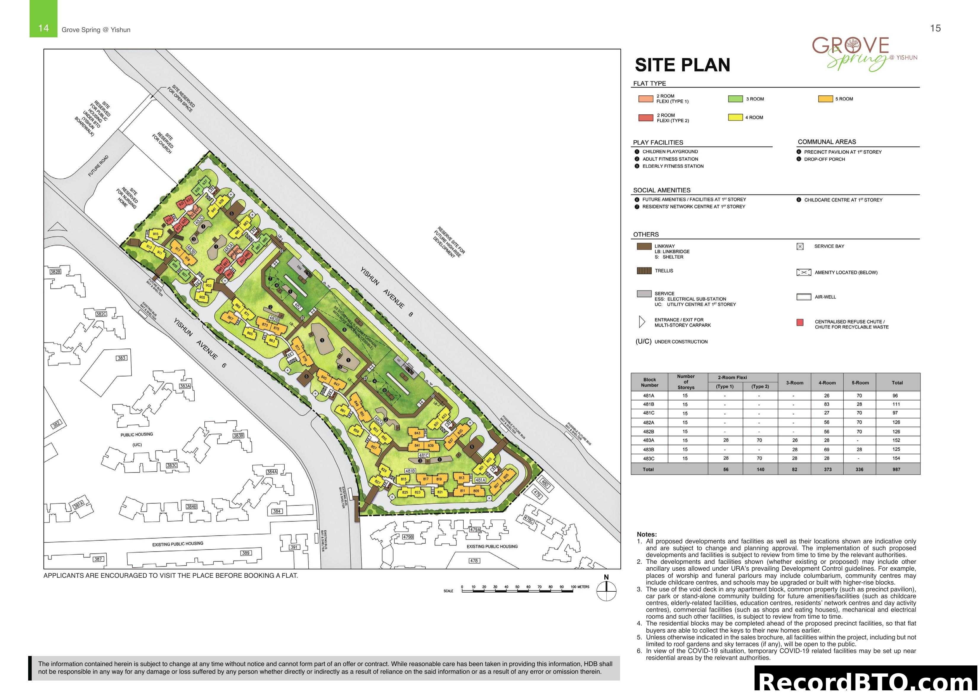 Grove Spring @ Yishun - Site Plan