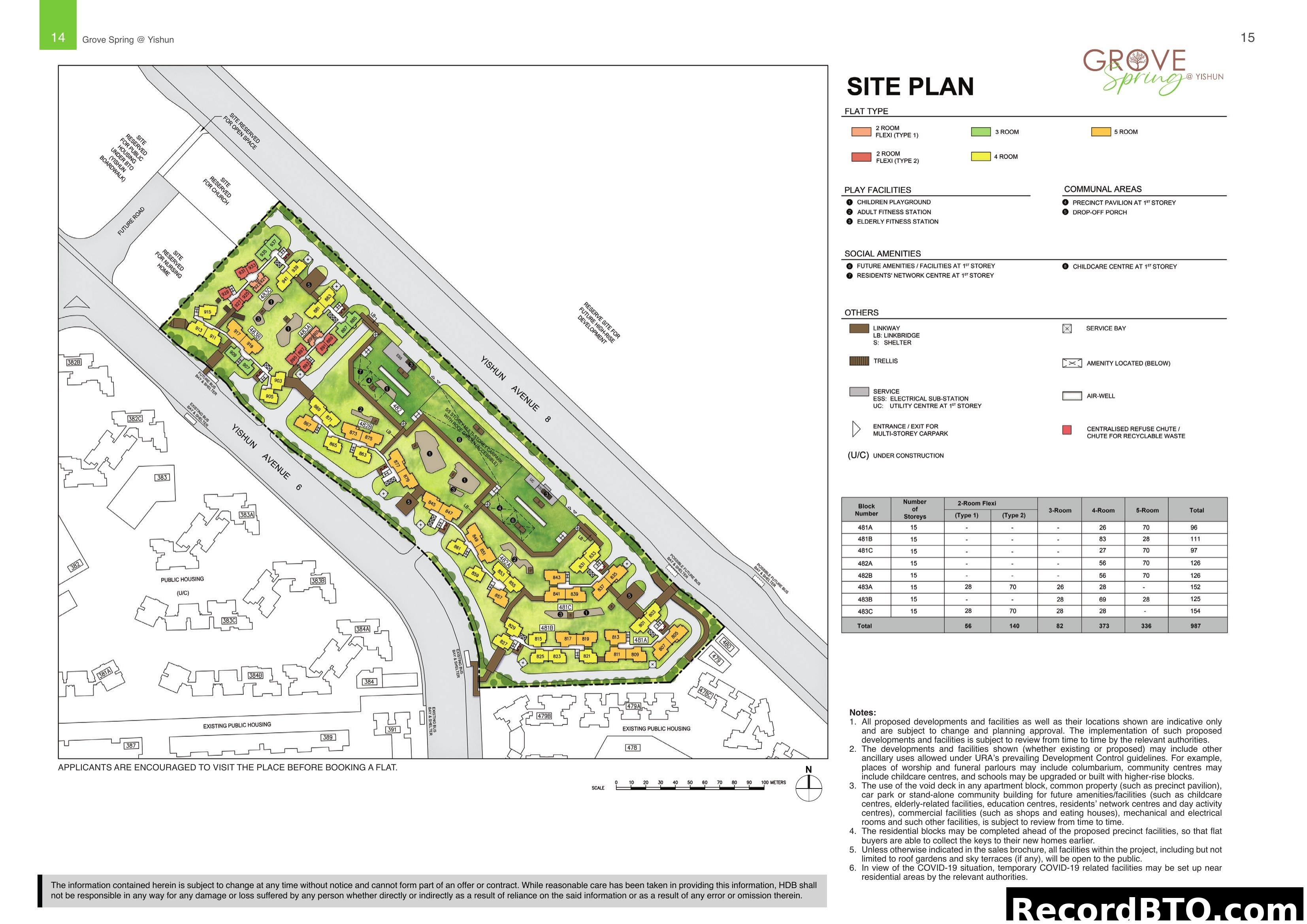 Grove Spring @ Yishun - Site Plan