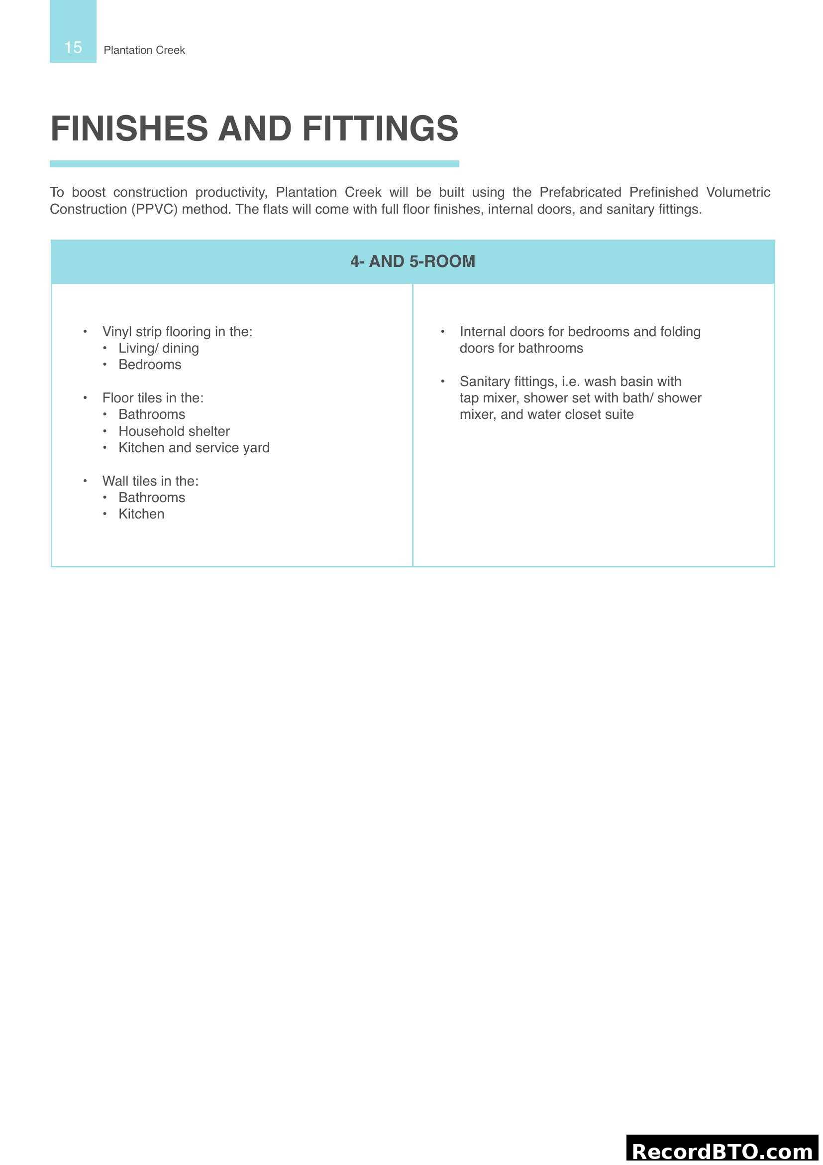 Finishes and Fittings for Plantation Creek