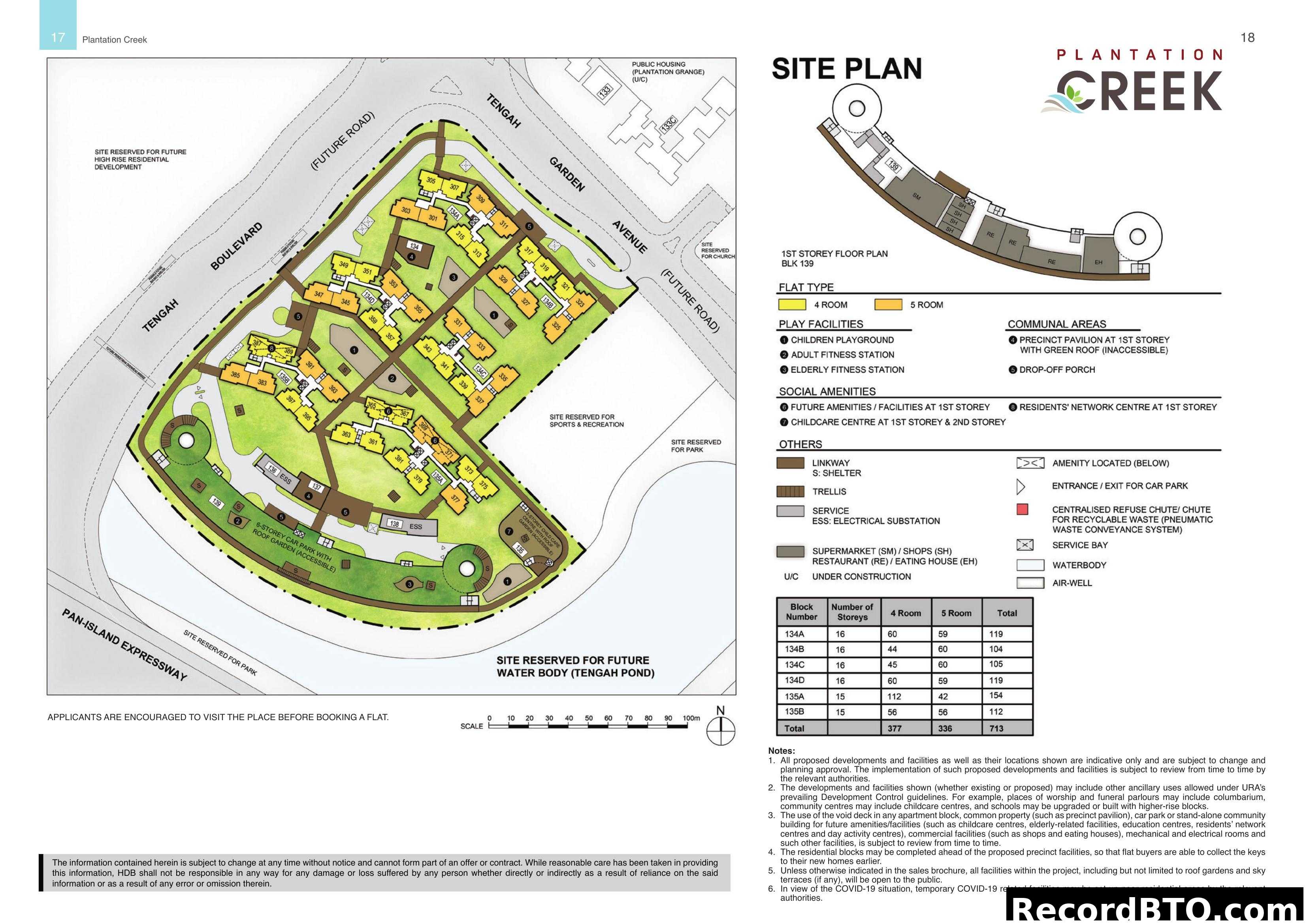 Plantation Creek Site Plan