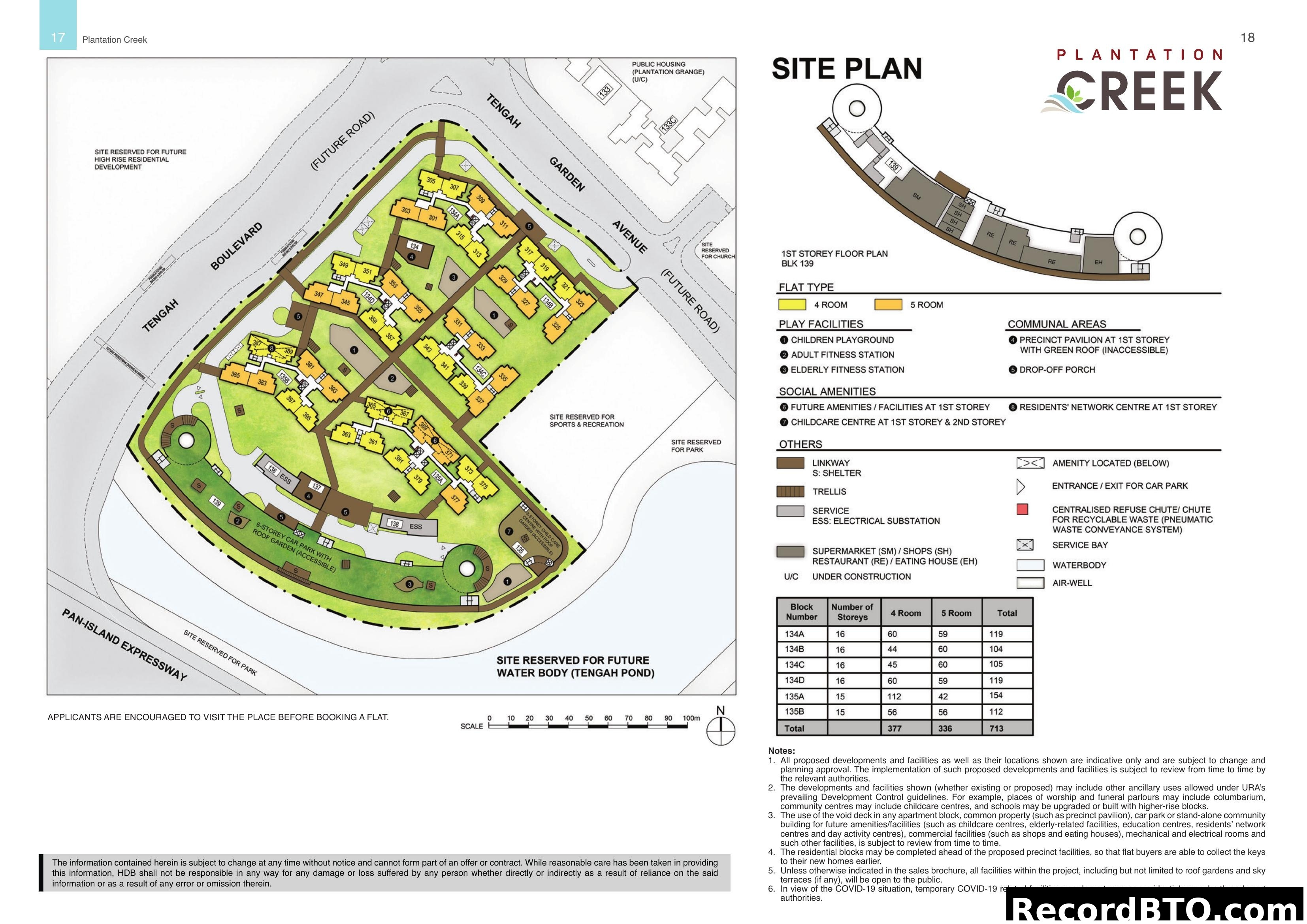 Plantation Creek Site Plan