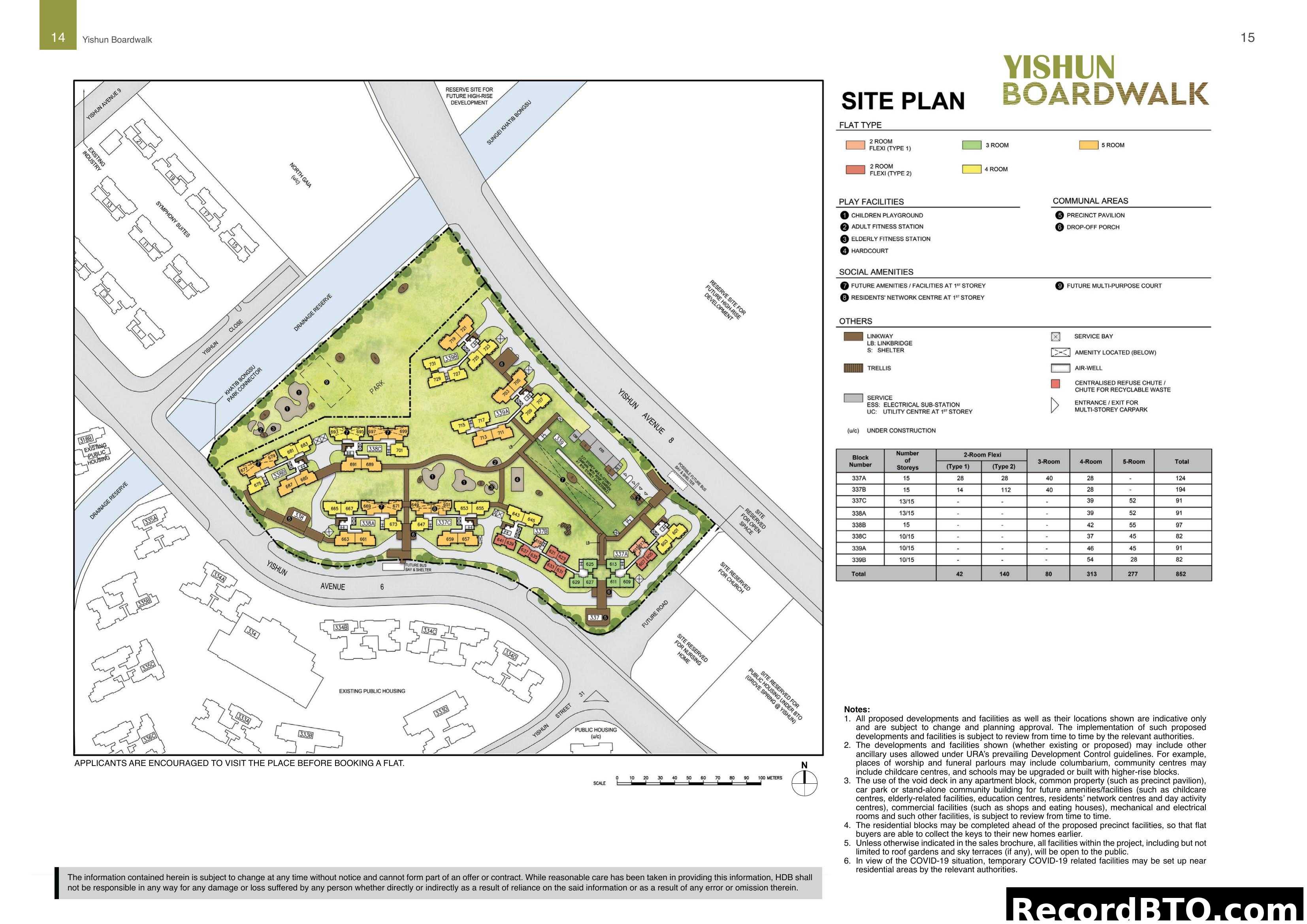 Yishun Boardwalk Site Plan