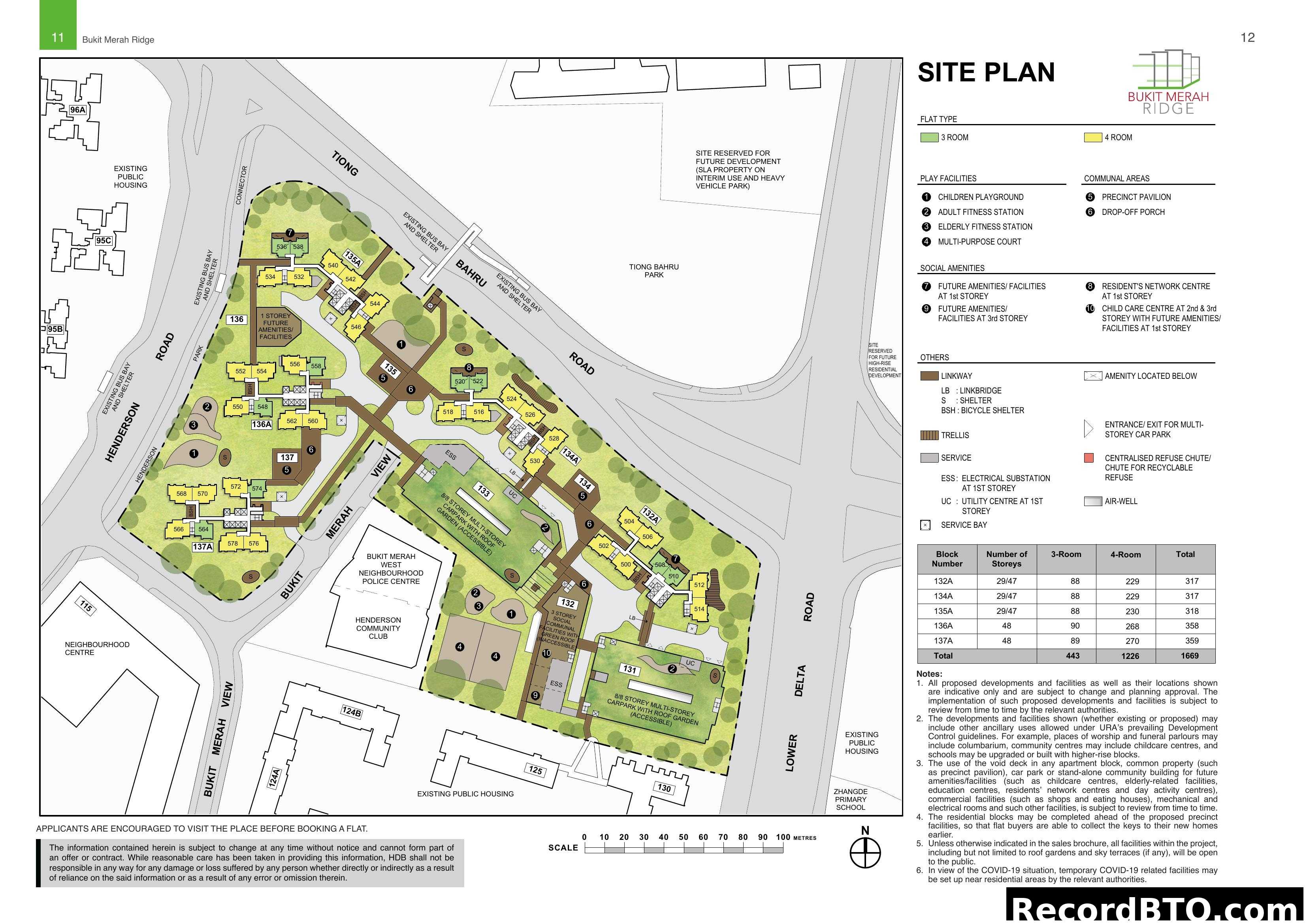 Bukit Merah Ridge HDB BTO Site Plan