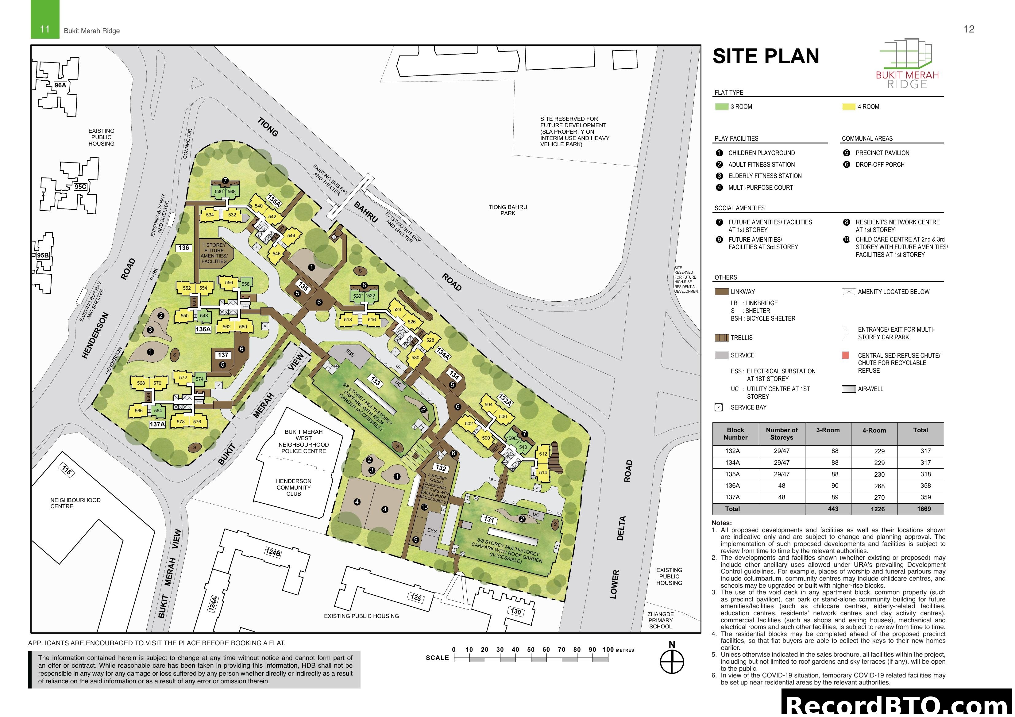 Bukit Merah Ridge HDB BTO Site Plan
