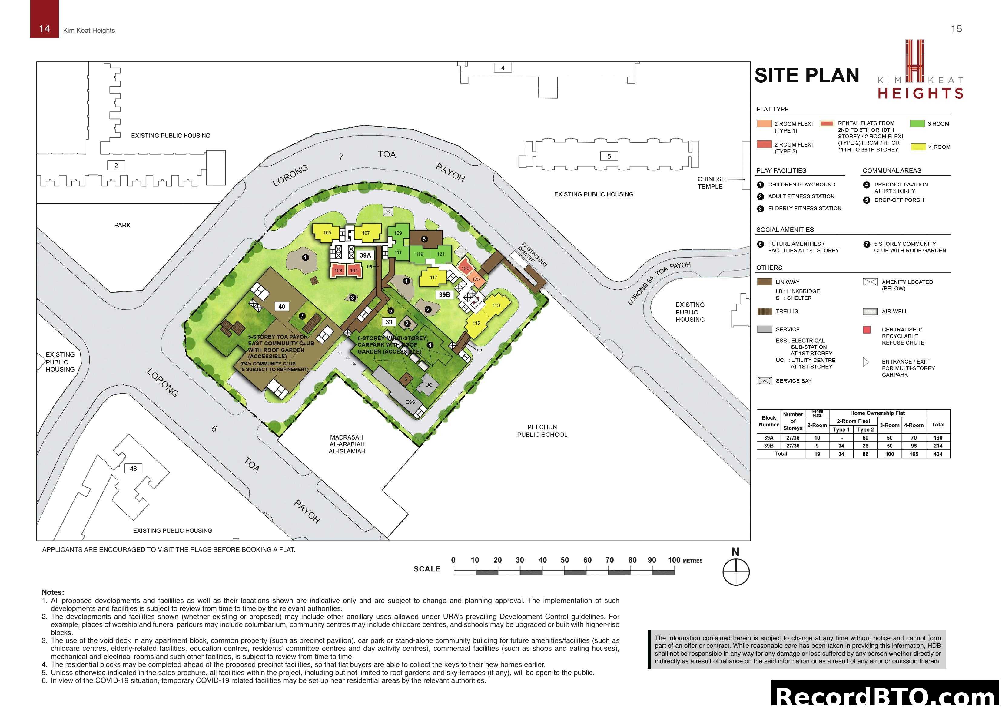 Kim Keat Heights Site Plan