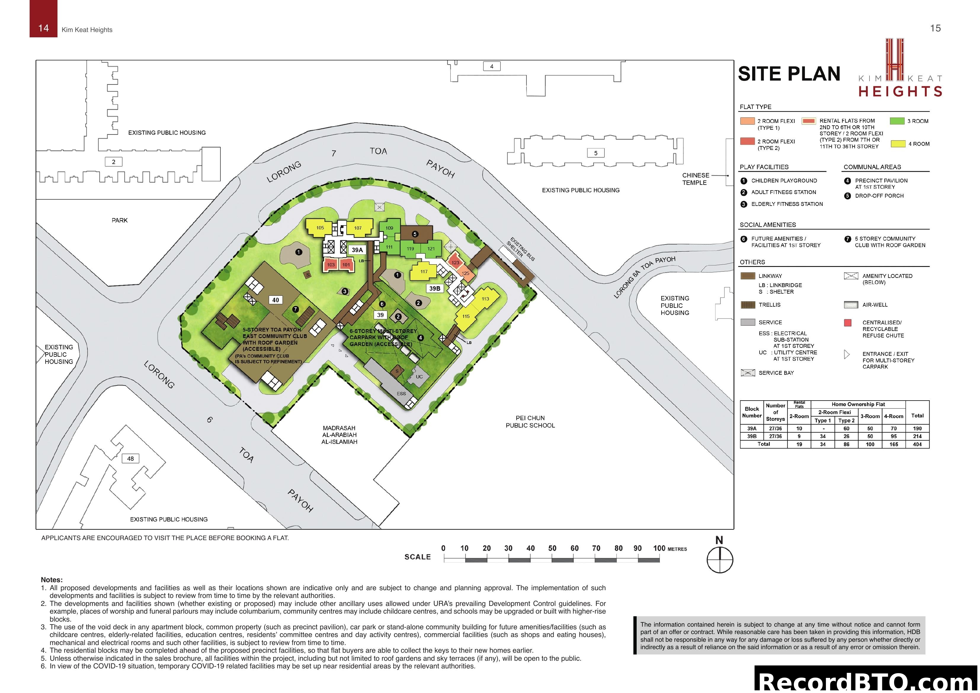 Kim Keat Heights Site Plan