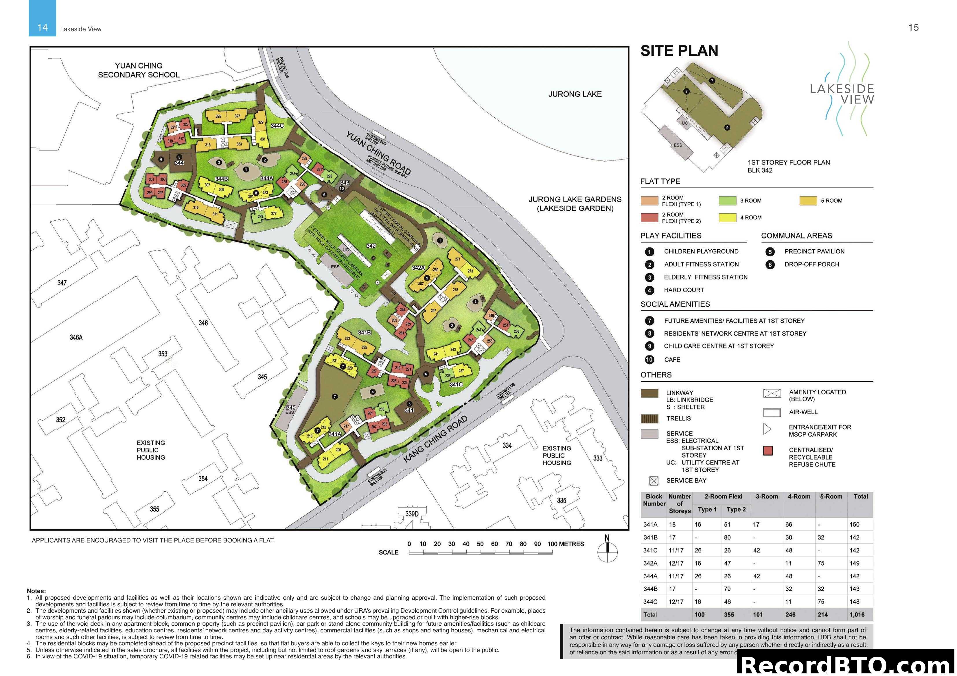 Lakeside View - Site Plan