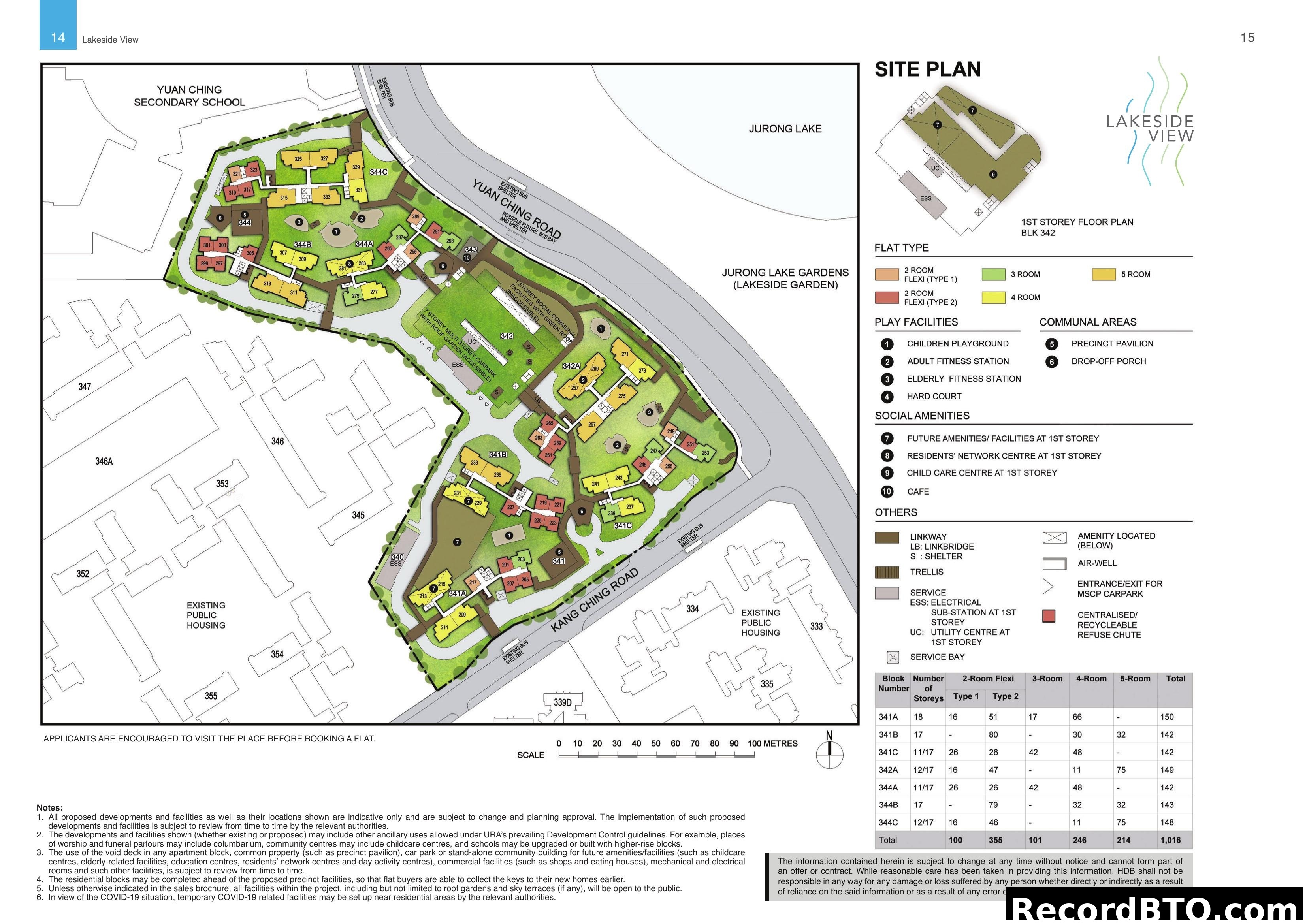 Lakeside View - Site Plan