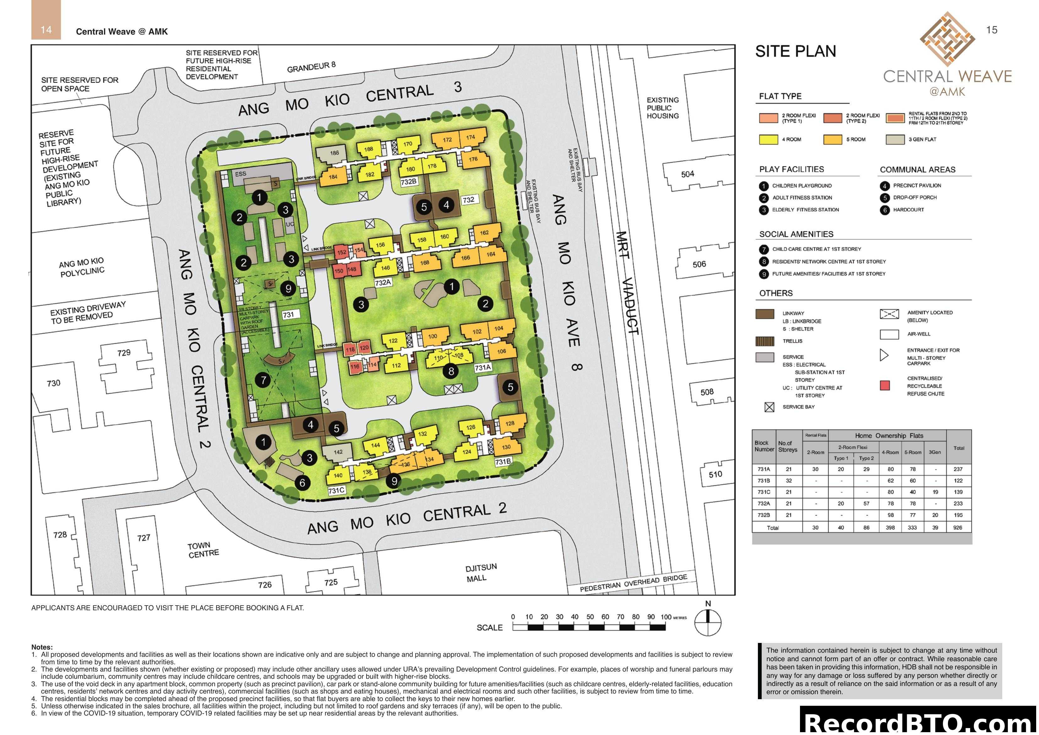 Central Weave @ AMK Site Plan