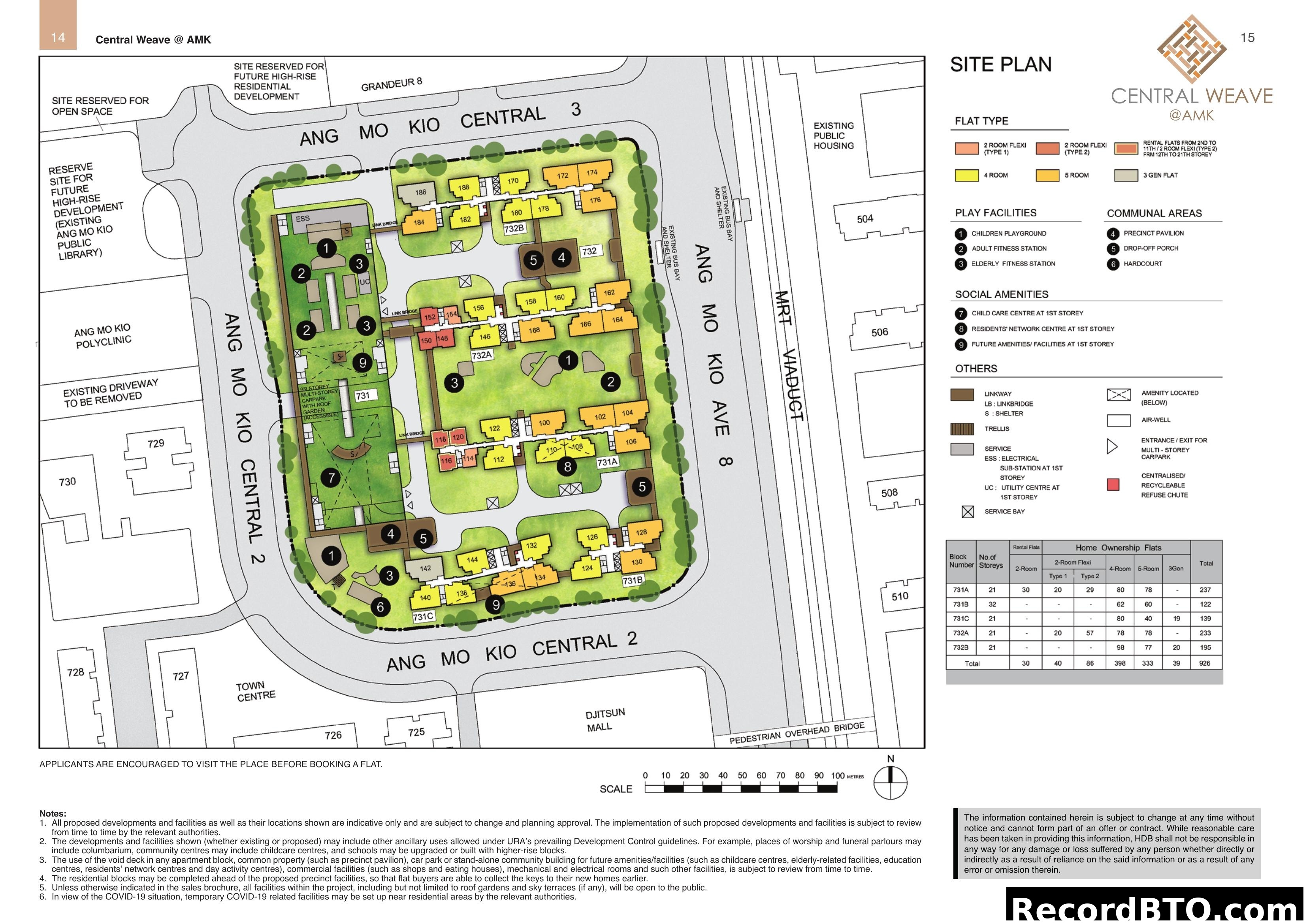 Central Weave @ AMK Site Plan
