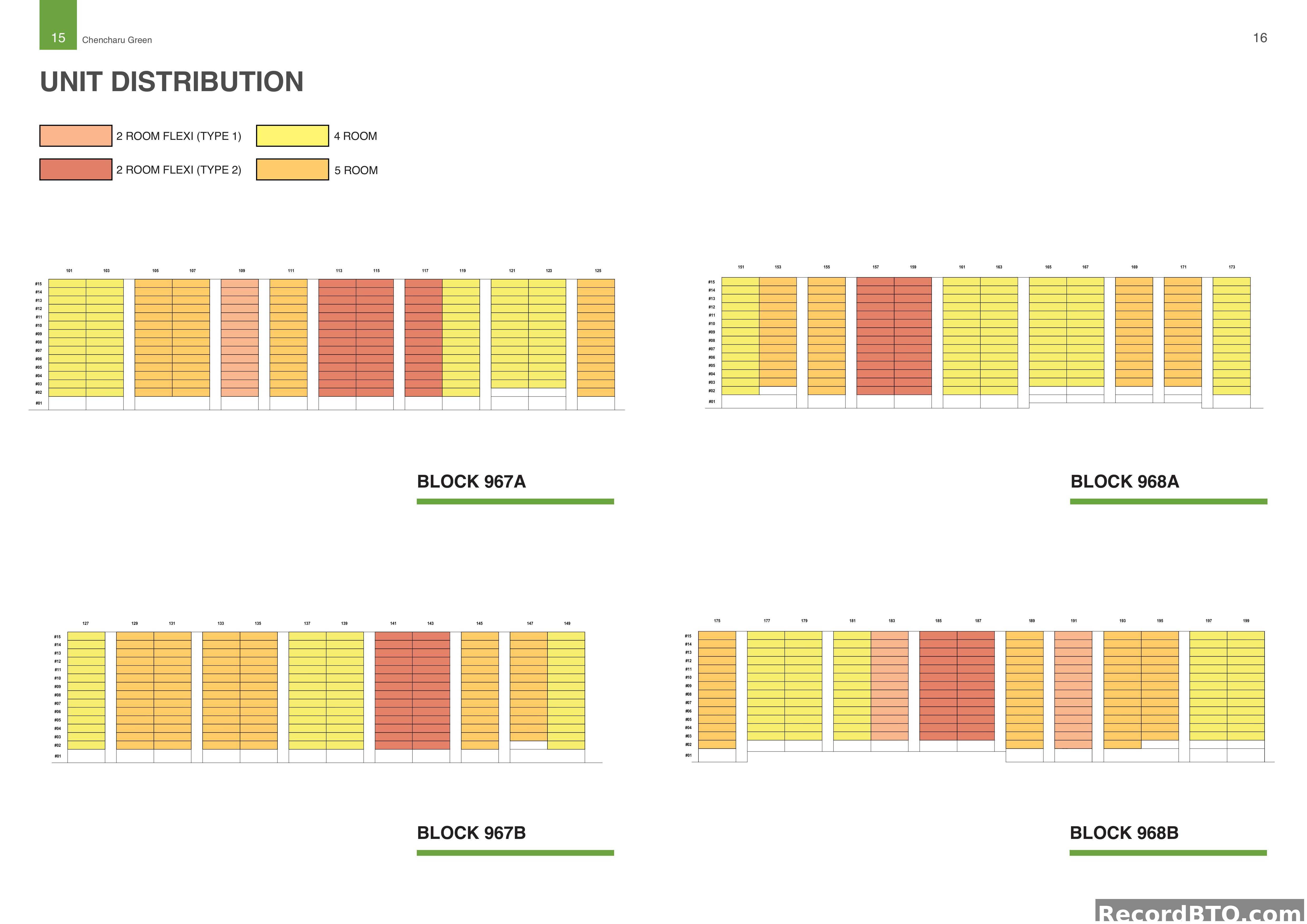 Unit Distribution: Blocks 967A, 967B, 968A, 968B Floor Plans