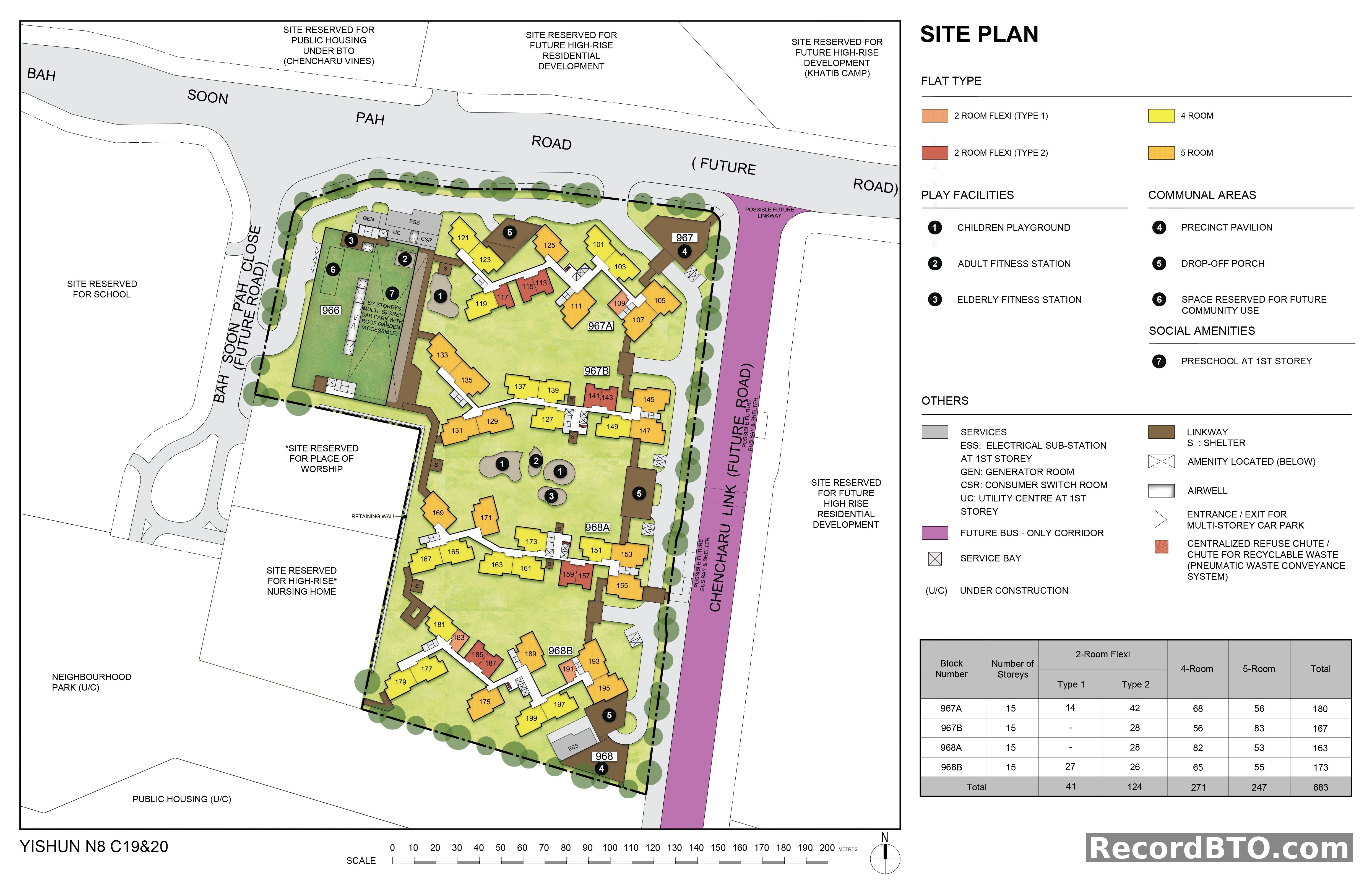 Chencharu Green Site Plan