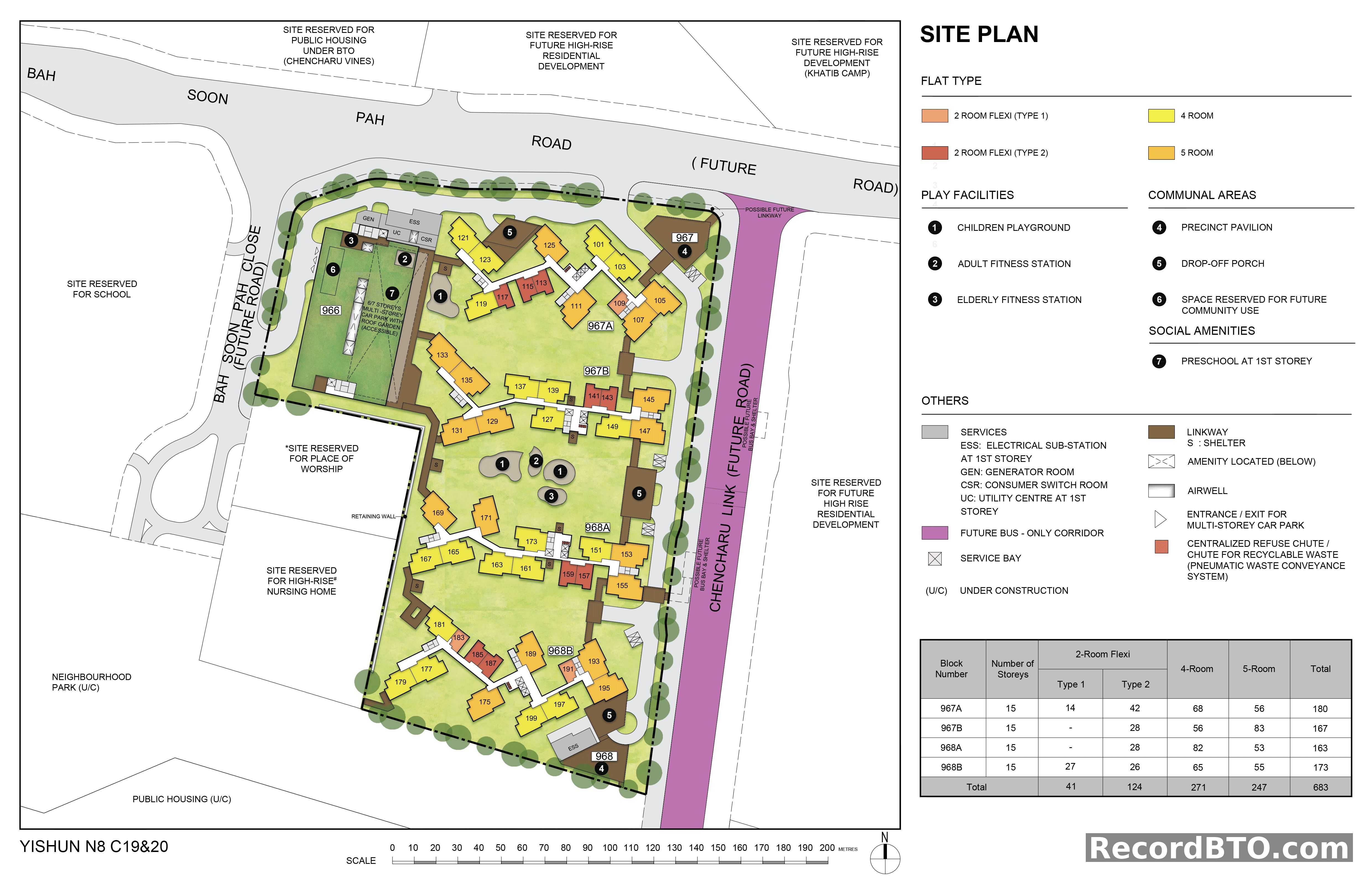 Site Plan: Residential Block Layouts and Unit Mix